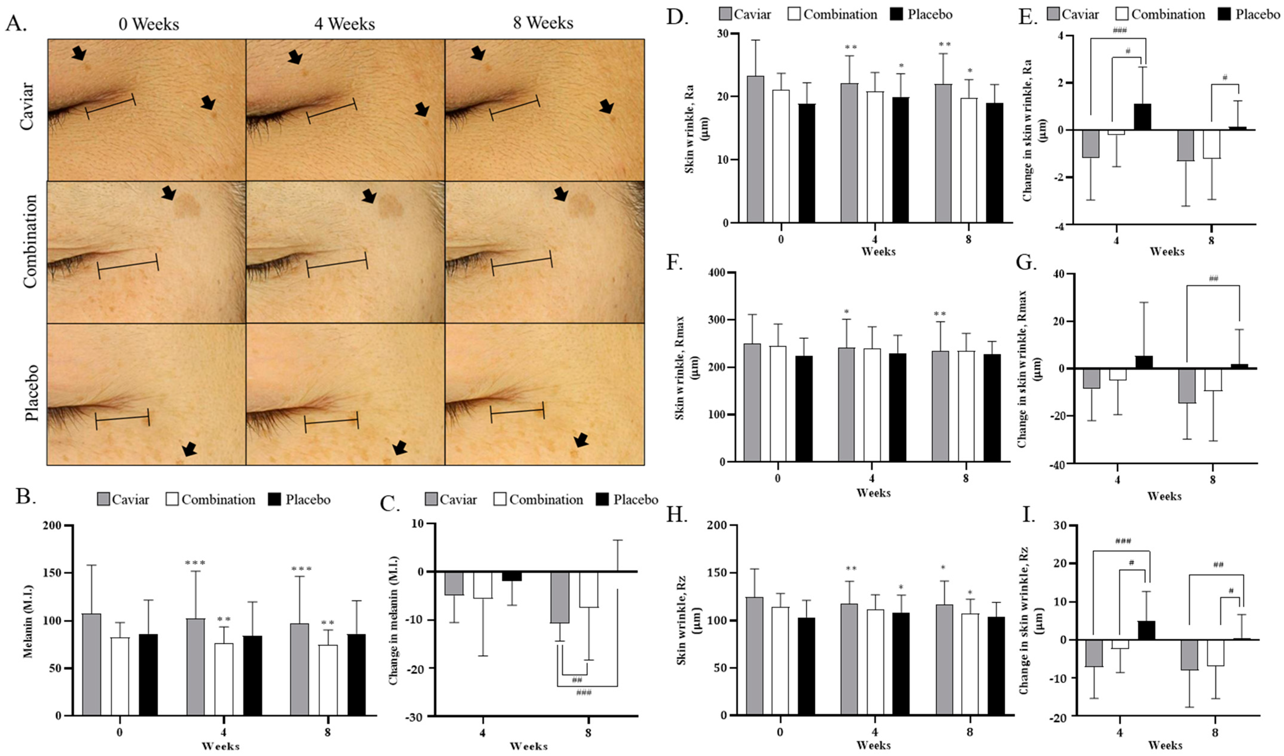 Nutrients 16 00137 g006