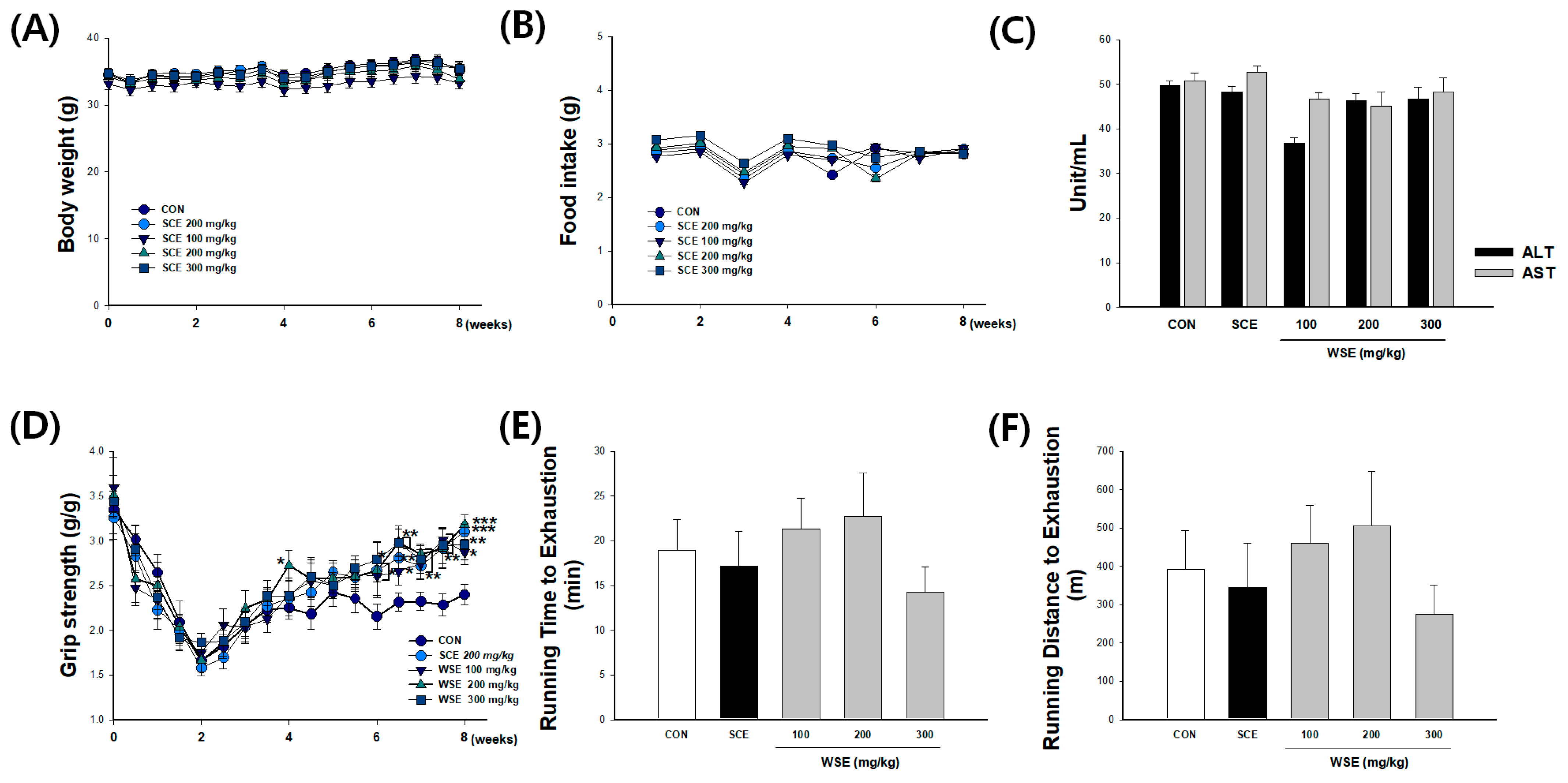 Nutrients 16 00157 g002