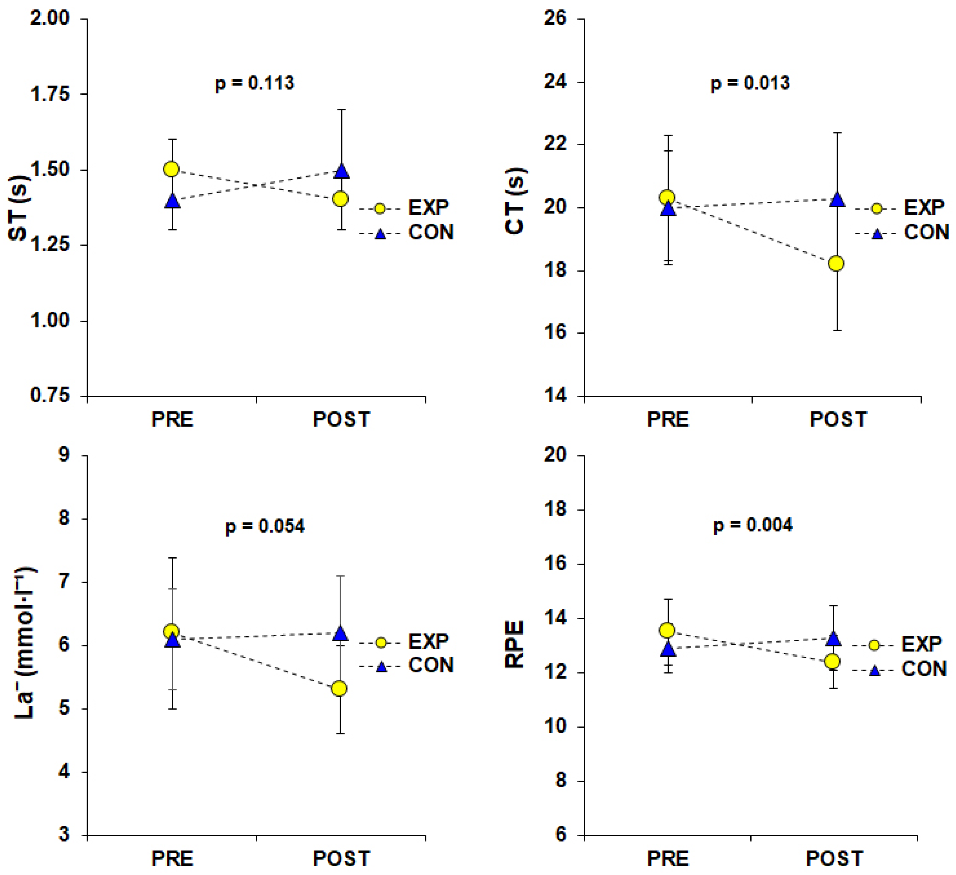 Nutrients 16 00170 g003