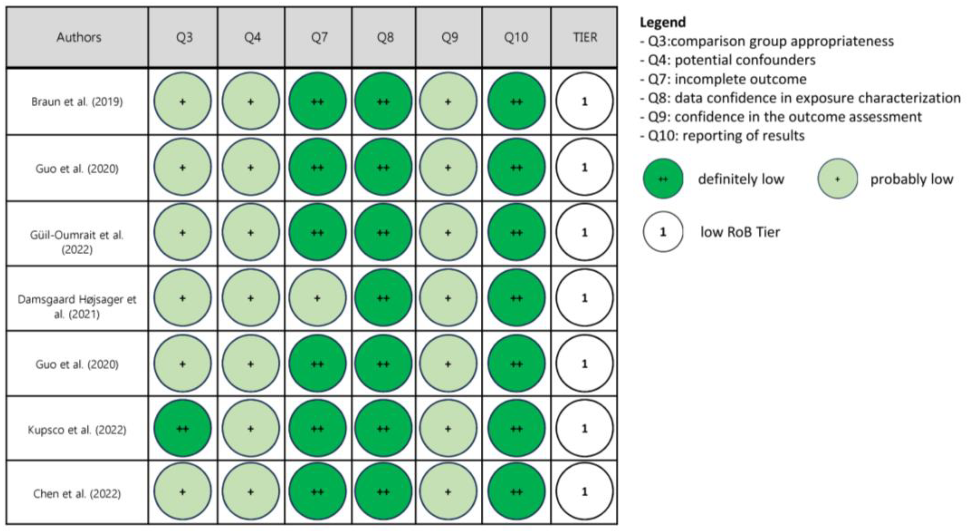 Nutrients 16 00181 g004