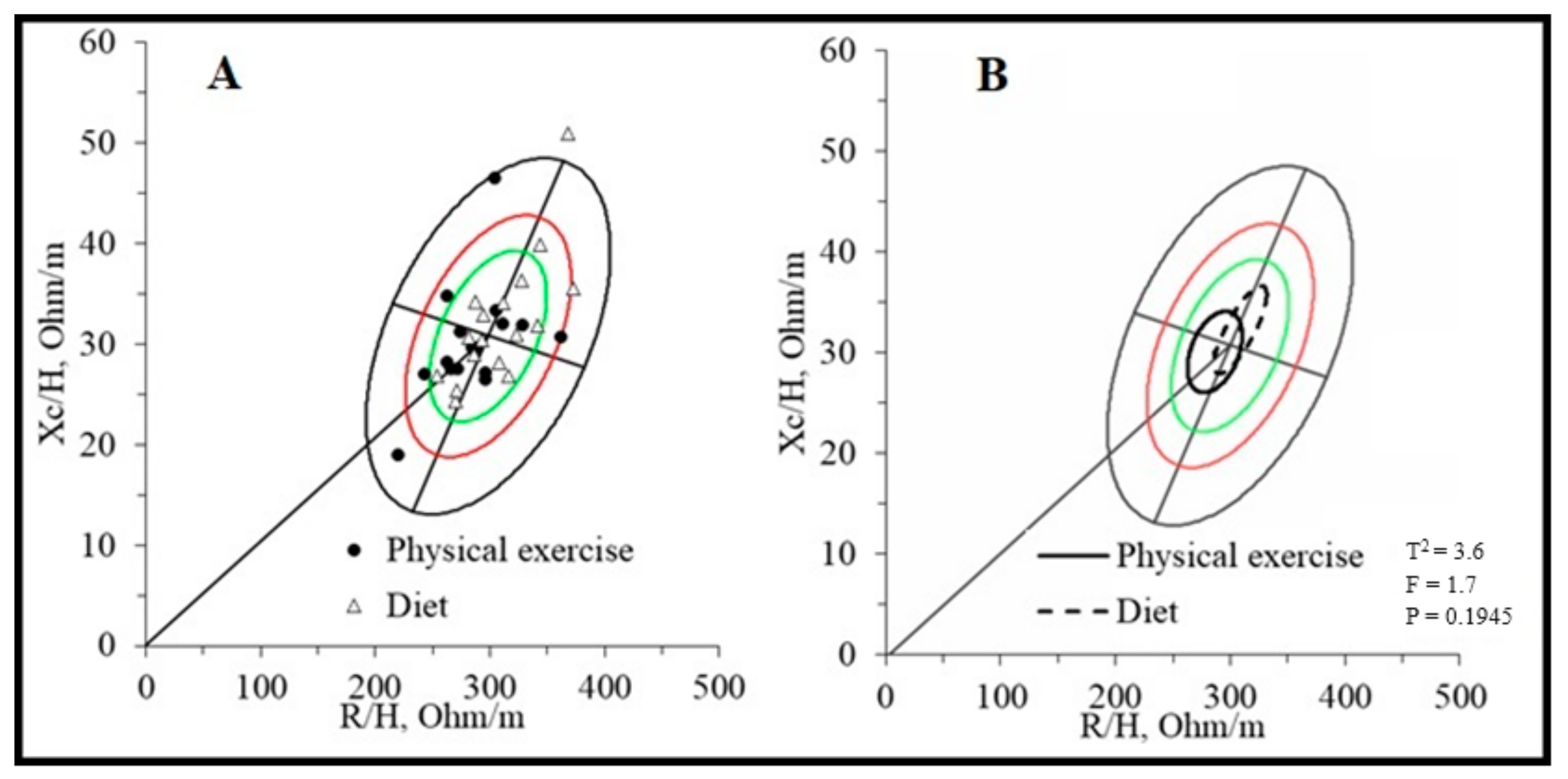 Nutrients 16 00190 g001