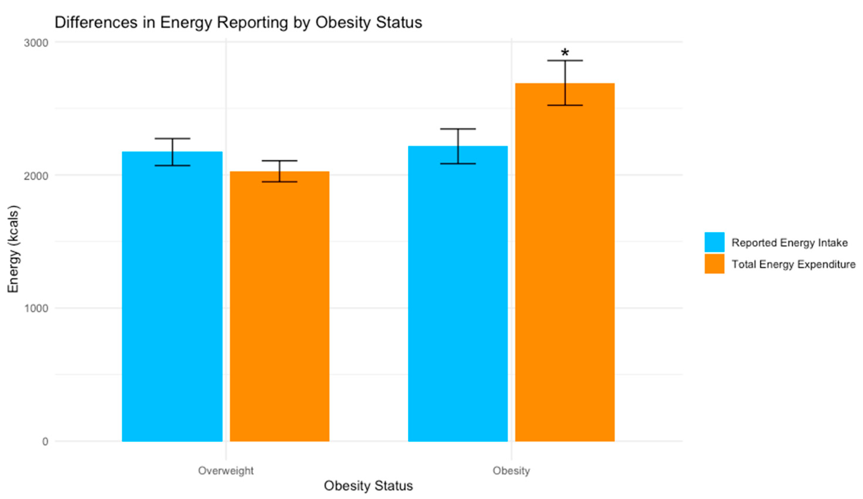 Nutrients 16 00191 g003