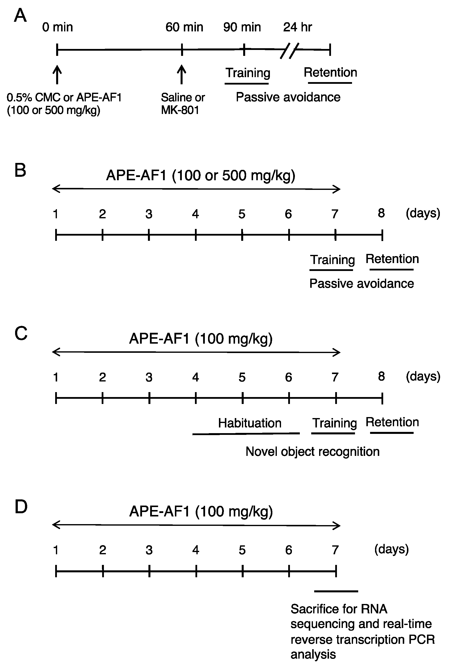 Nutrients 16 00194 g001 Nutrients 16 00194 g001
