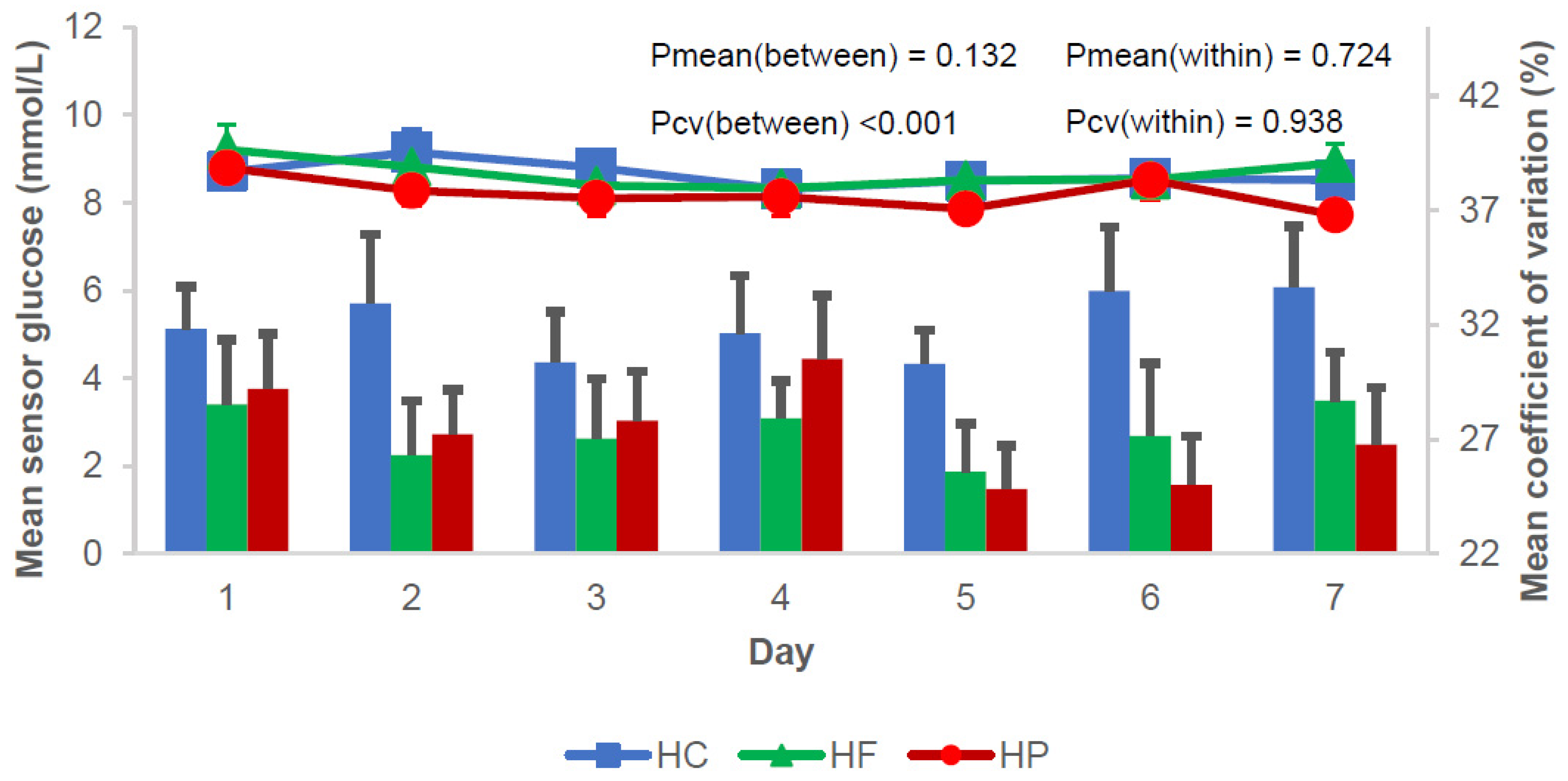 Nutrients 16 00199 g001