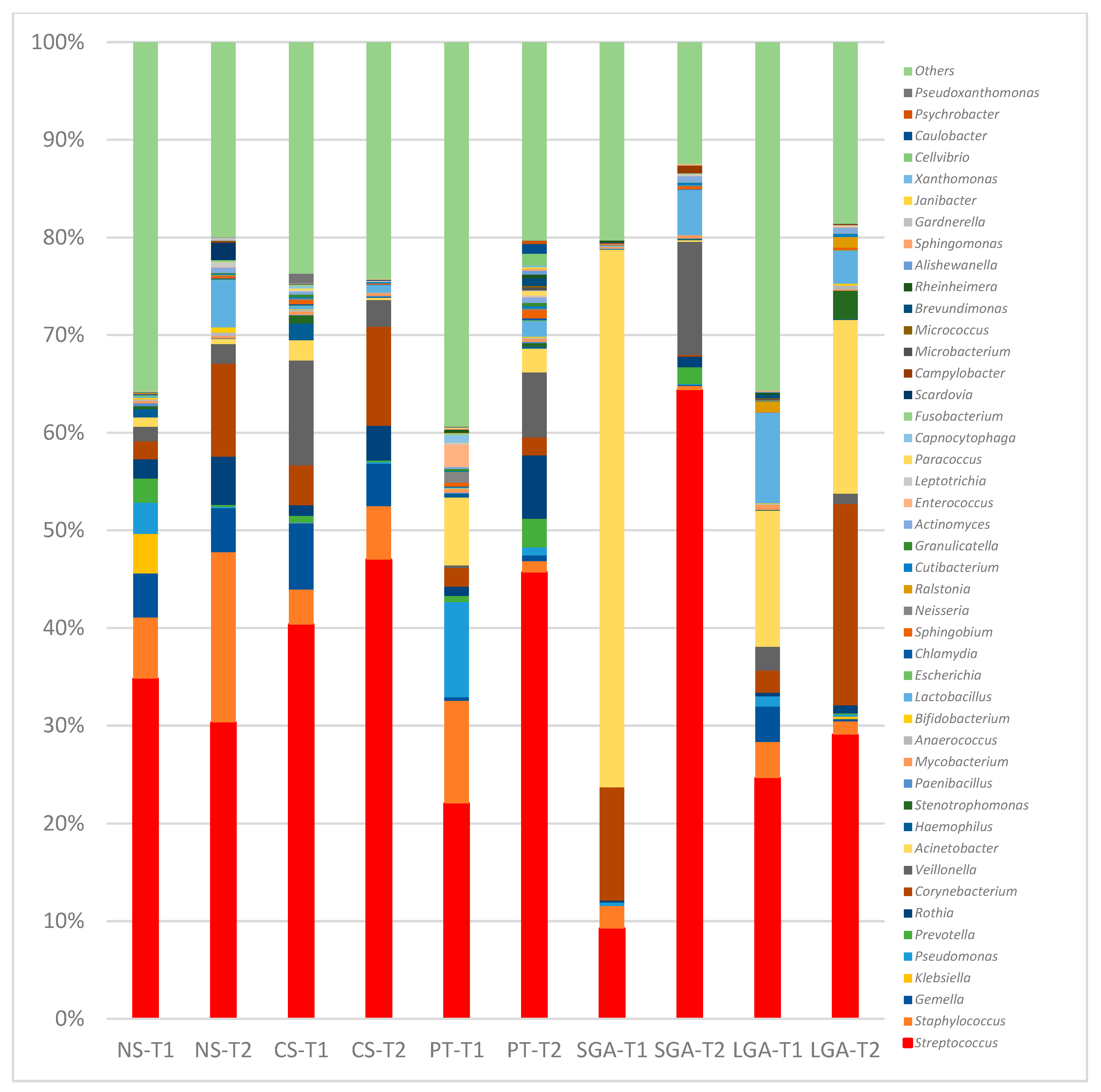 Nutrients 16 00208 g003