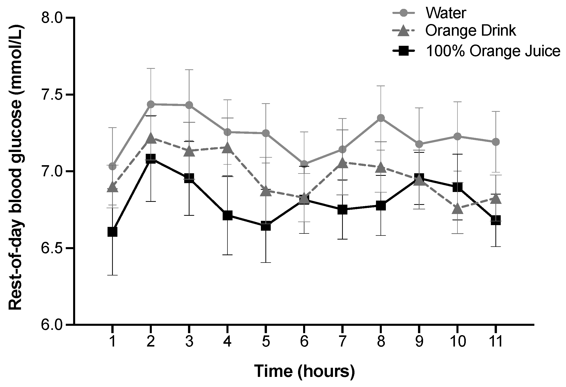 Nutrients 16 00242 g002
