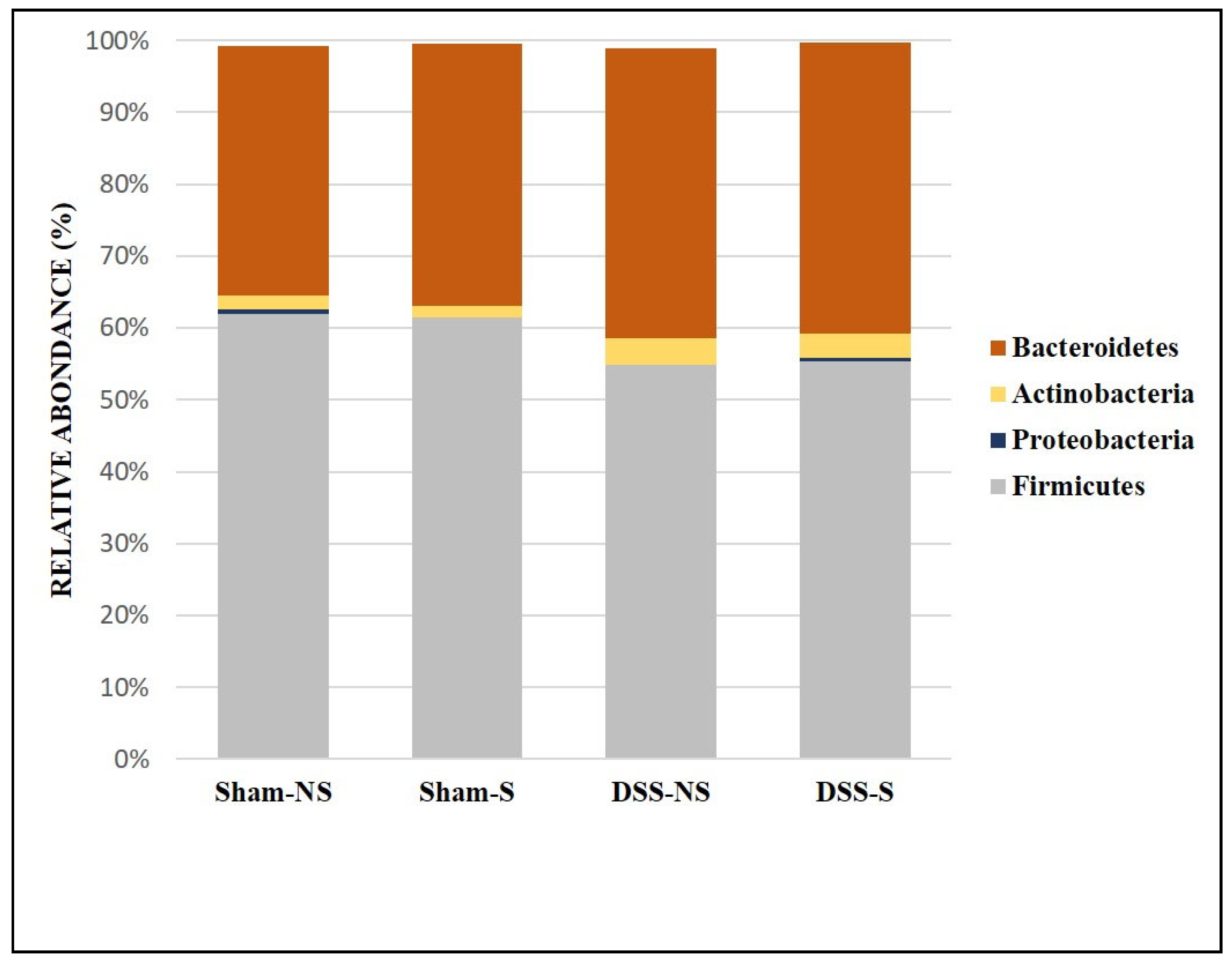 Nutrients 16 00247 g002