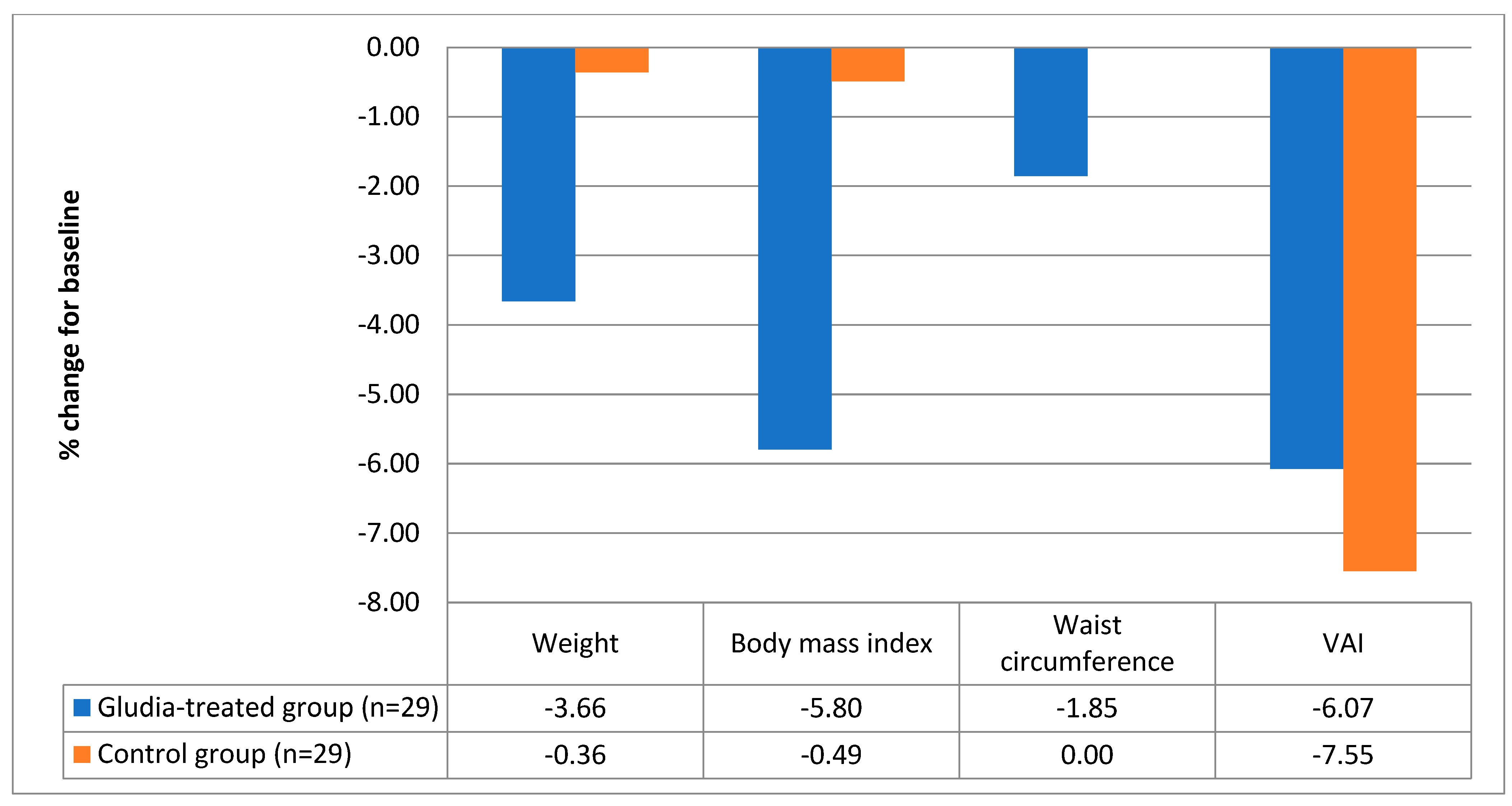 Nutrients 16 00249 g001