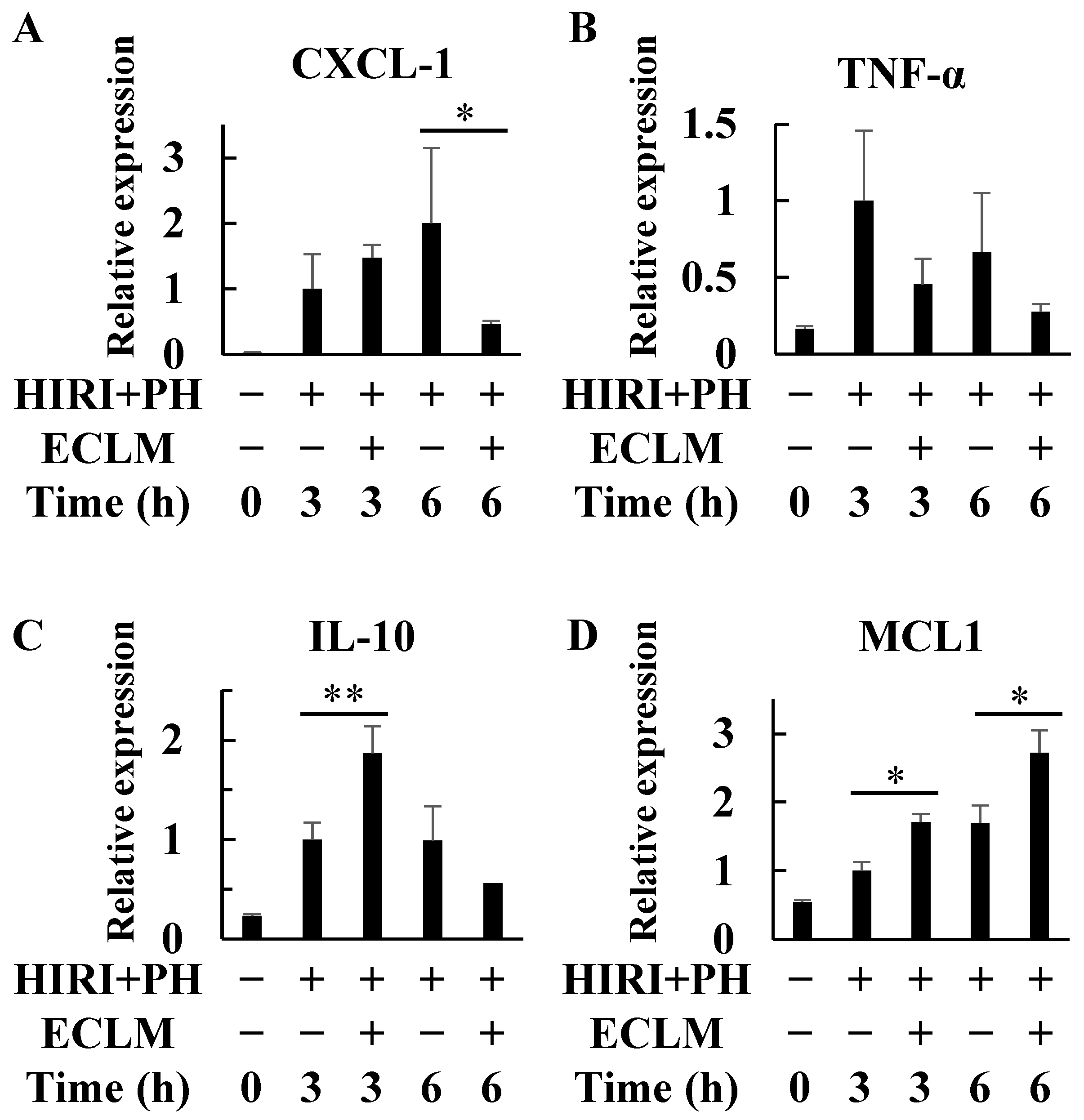 Nutrients 16 00256 g002