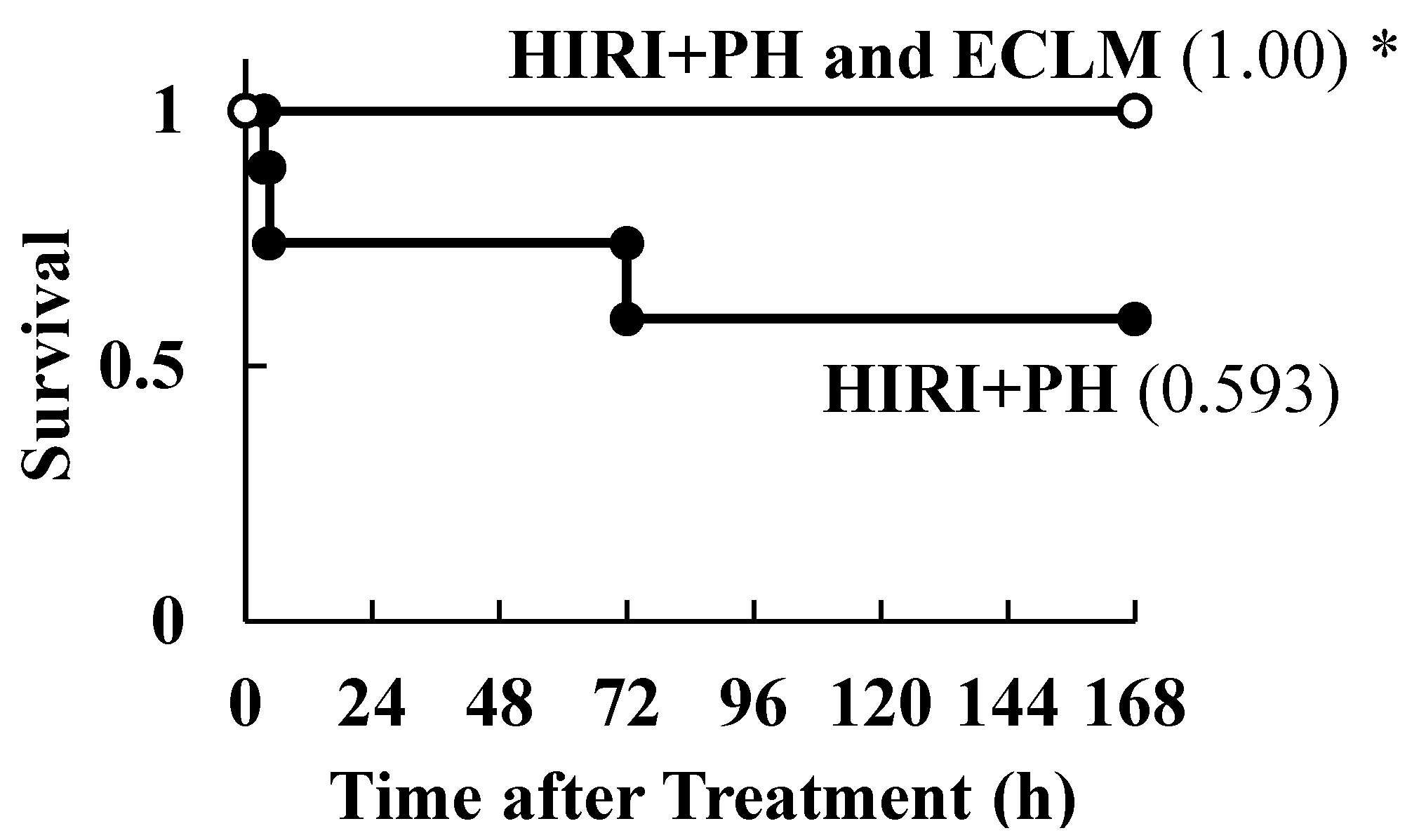 Nutrients 16 00256 g005
