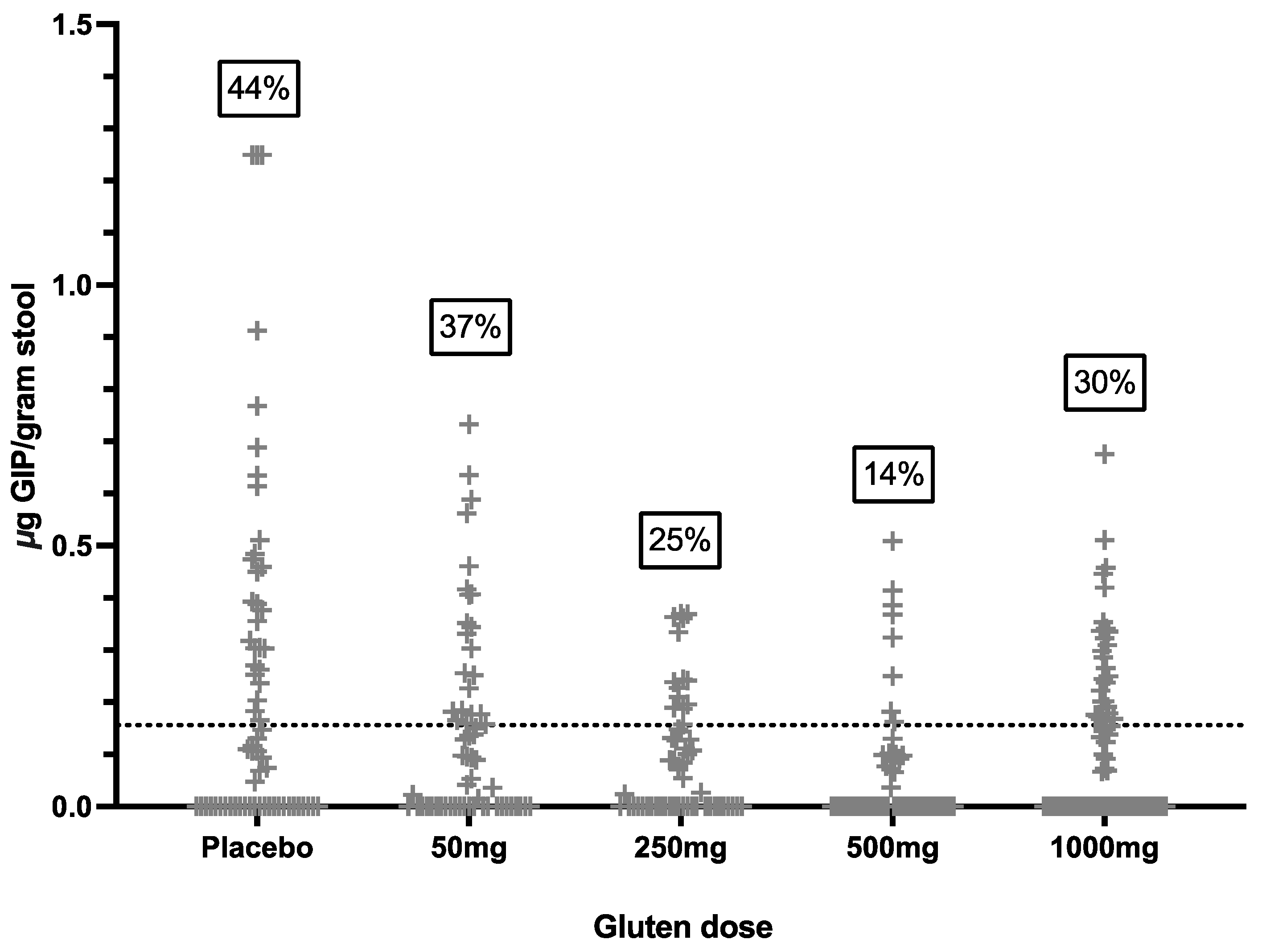 Nutrients 16 00279 g002