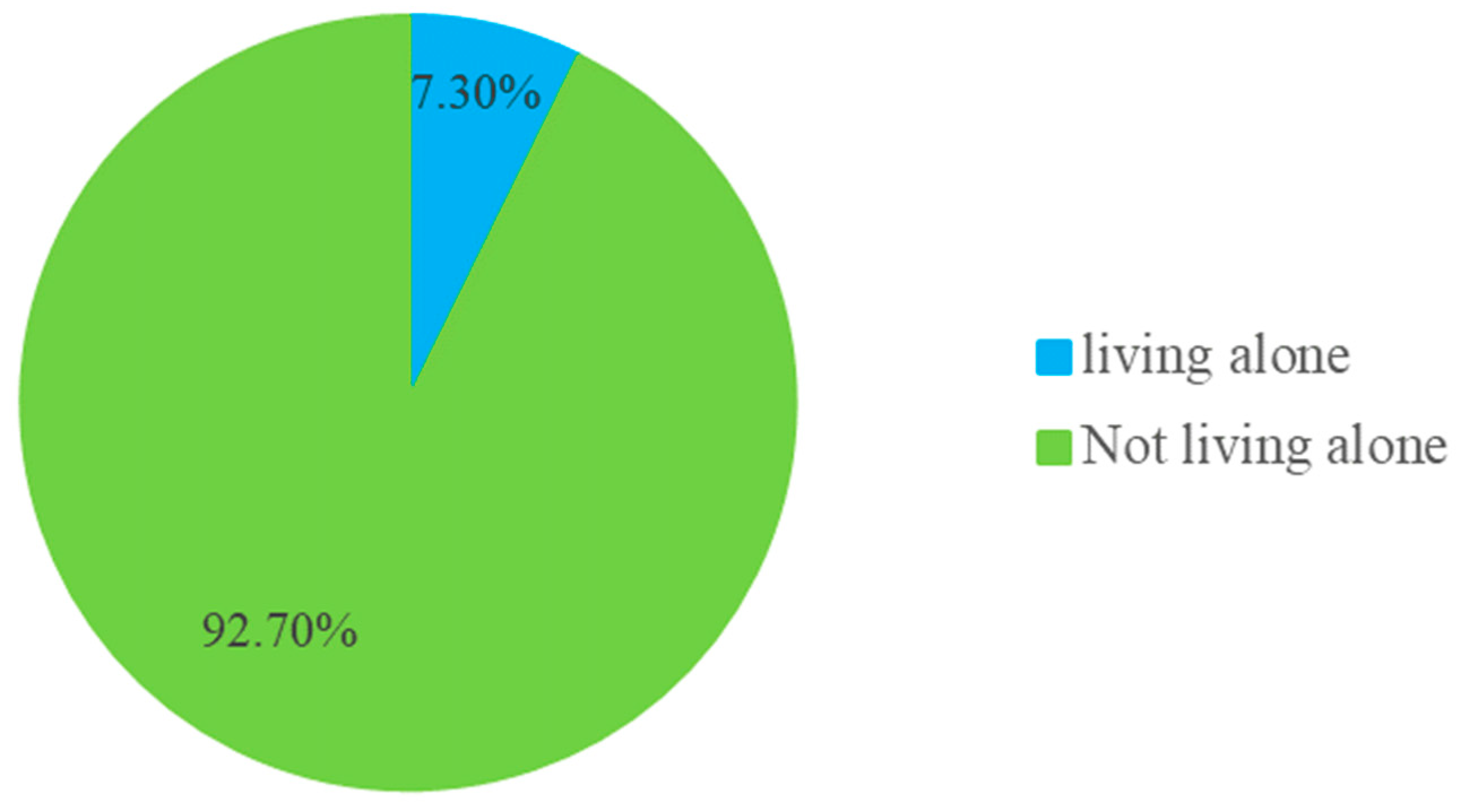 Nutrients 16 00289 g002