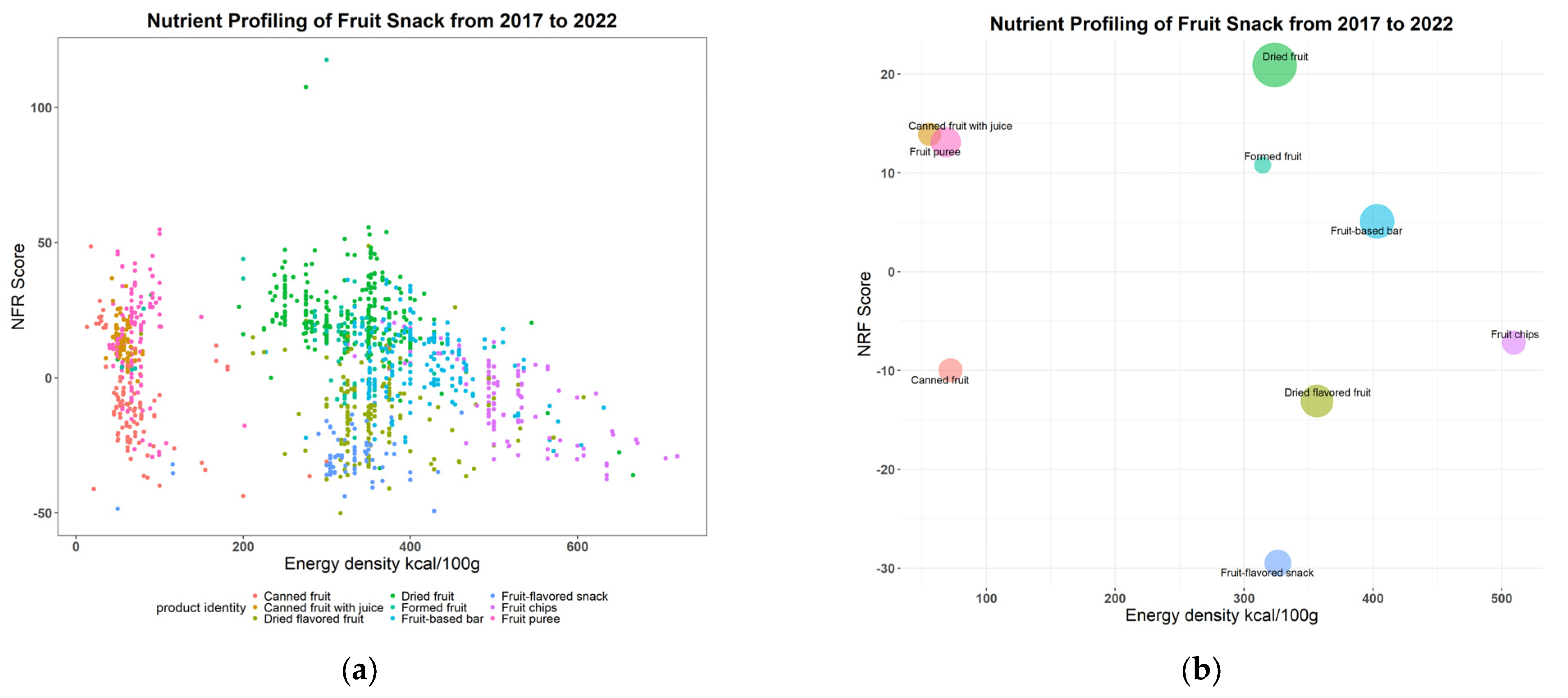 Nutrients 16 00292 g001