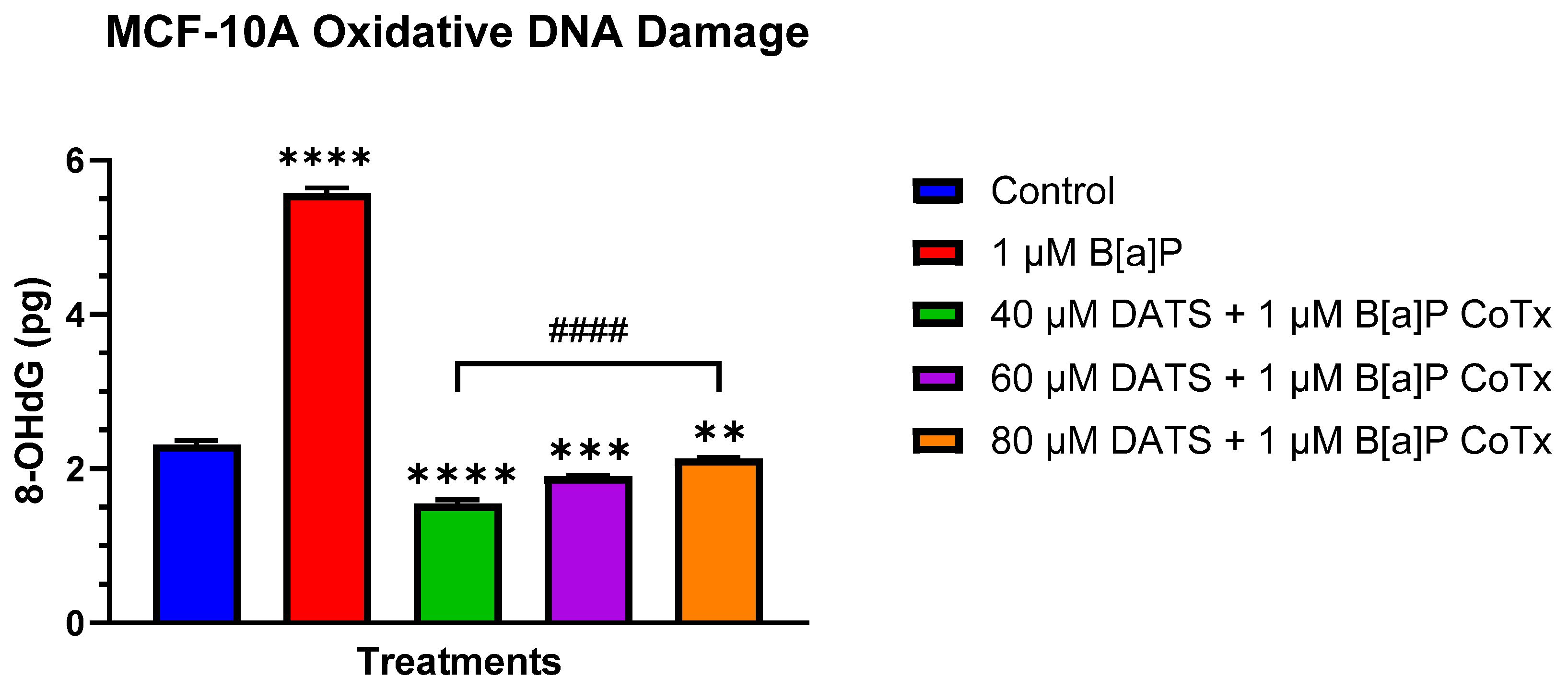 Nutrients 16 00300 g005 Nutrients 16 00300 g005