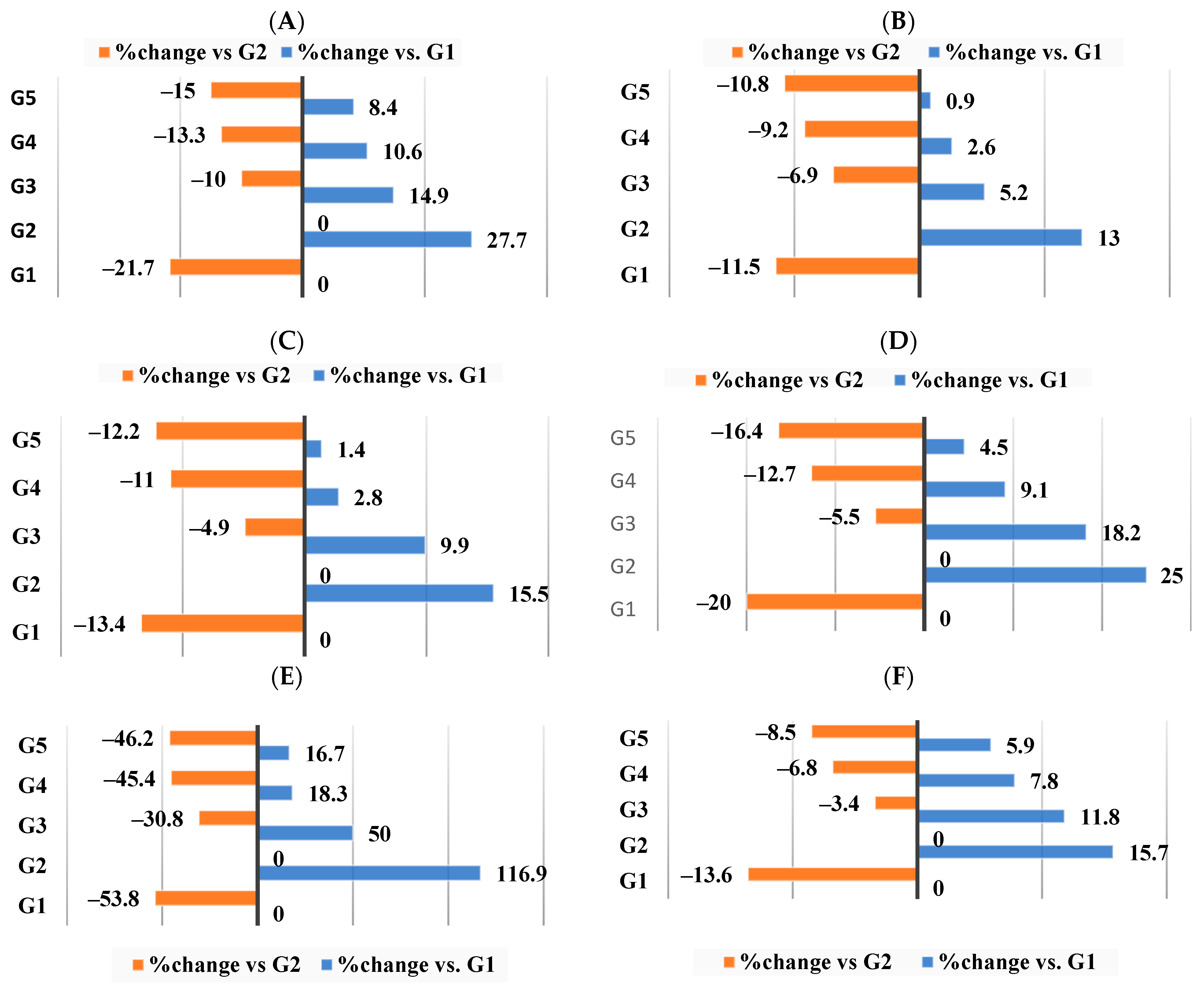 Nutrients 16 00310 g004