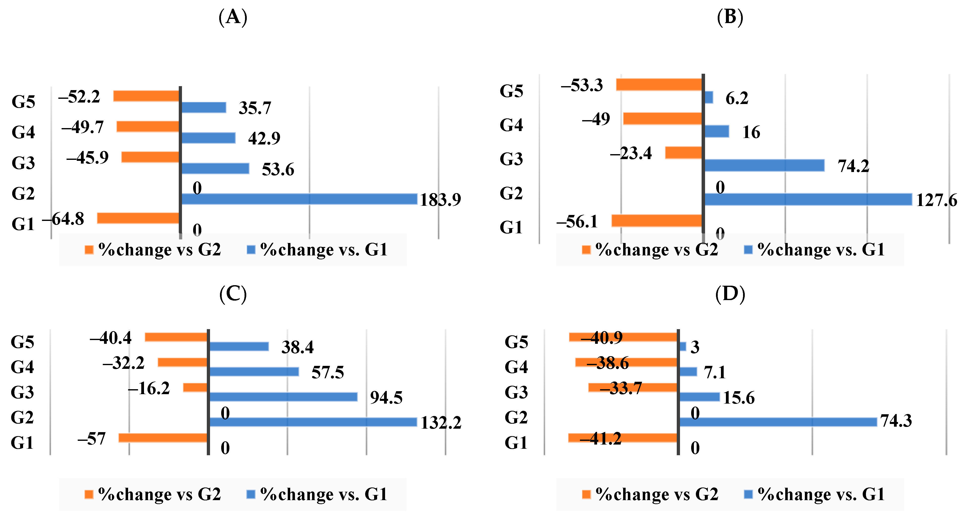 Nutrients 16 00310 g009