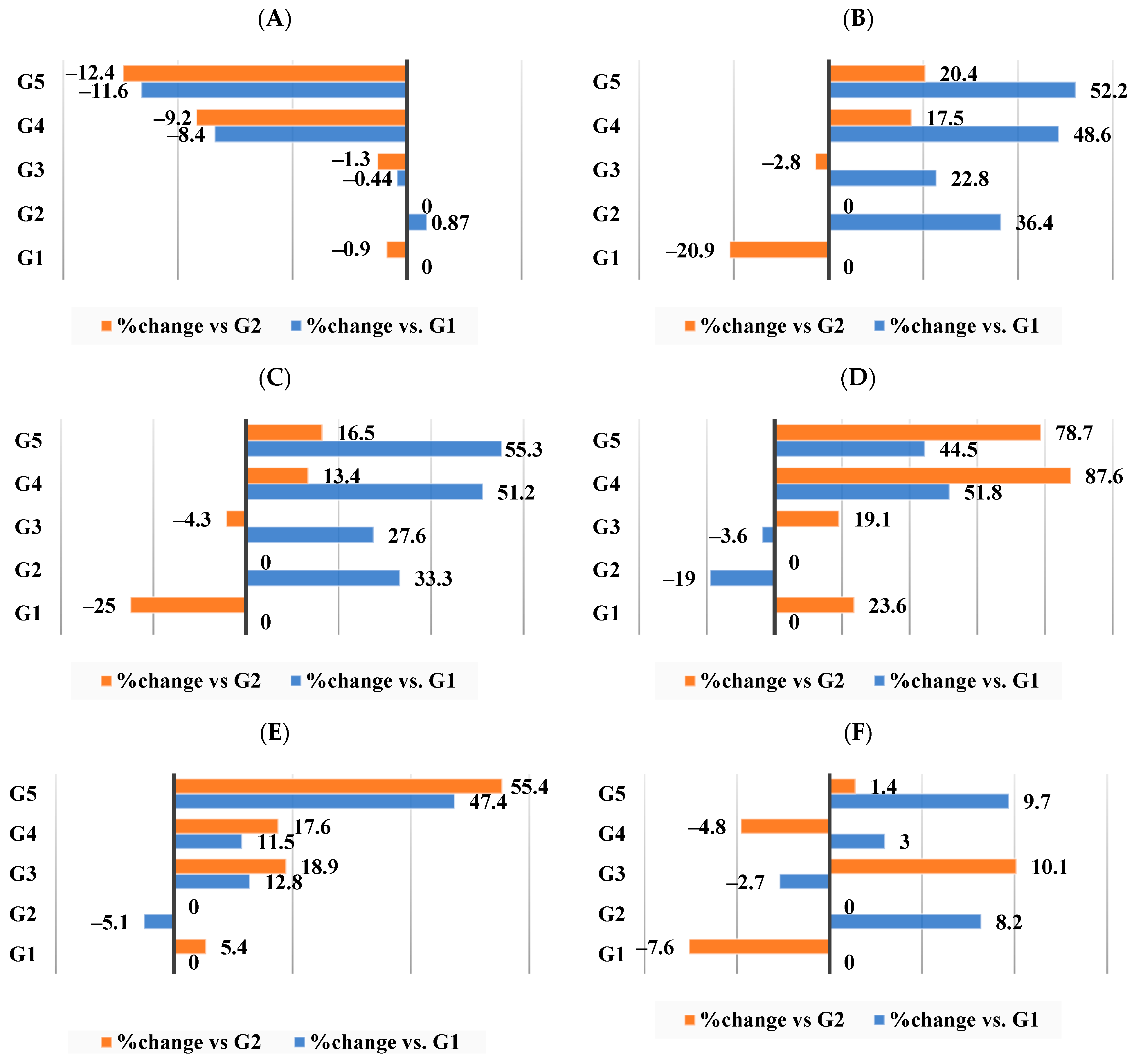 Nutrients 16 00310 g010