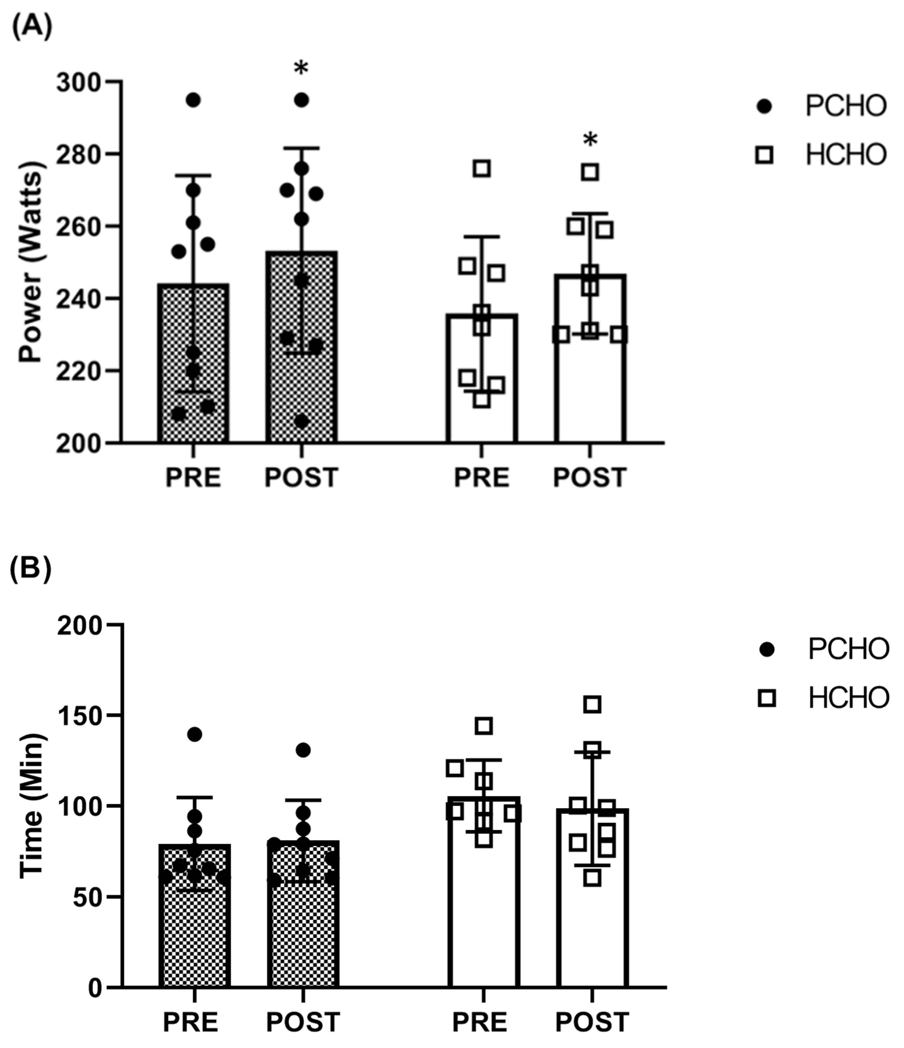 Nutrients 16 00318 g002 Nutrients 16 00318 g002