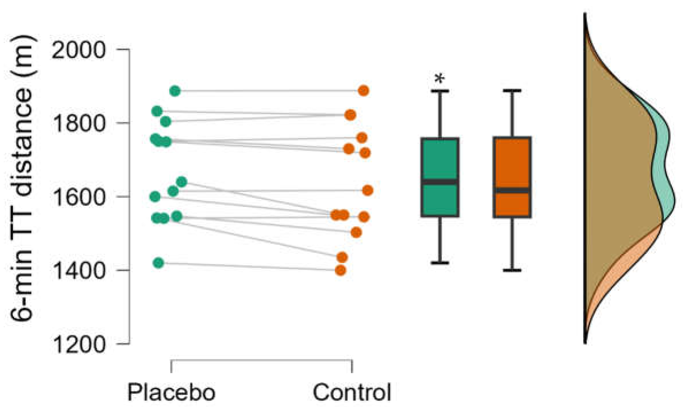 Nutrients 16 00327 g001