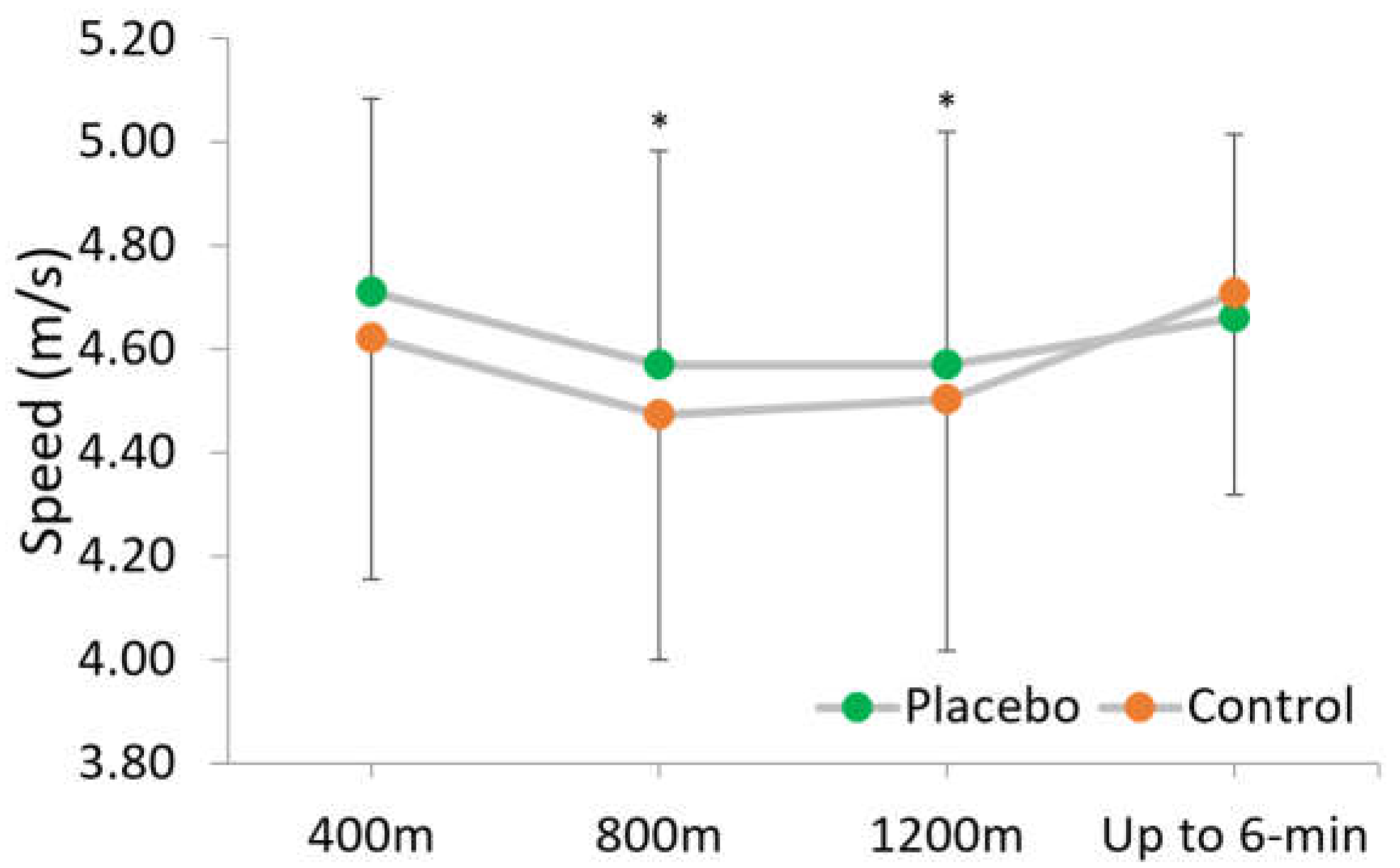 Nutrients 16 00327 g002