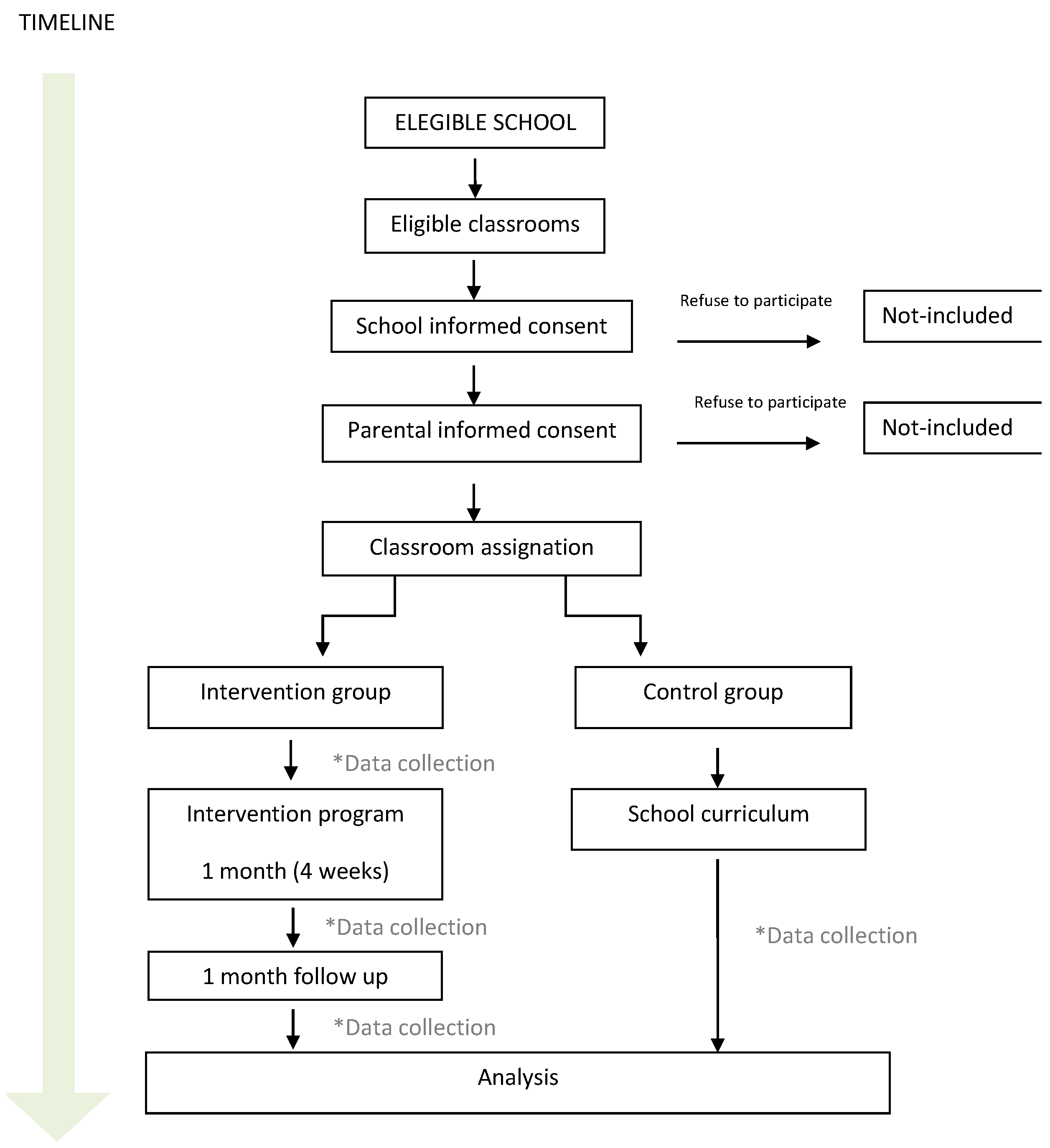 Nutrients 16 00338 g001