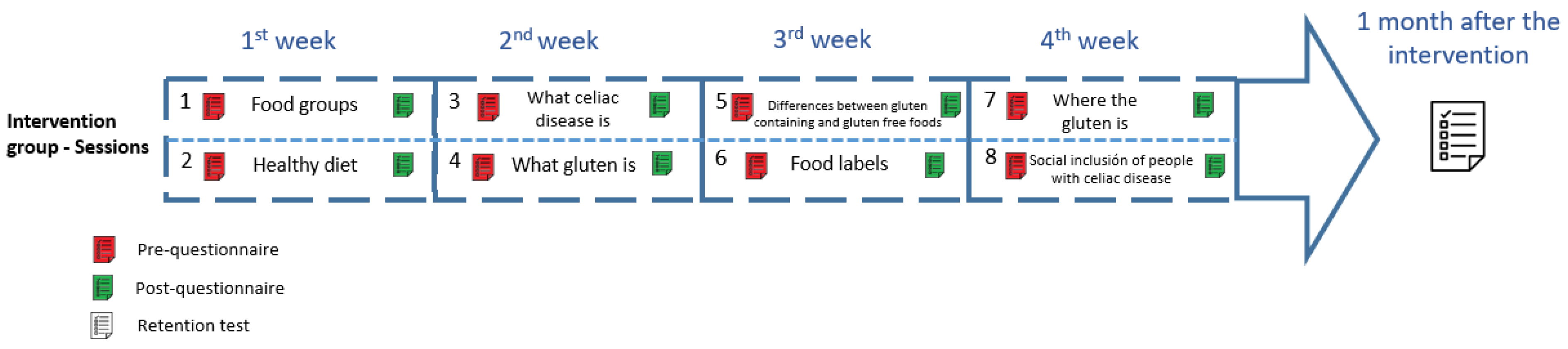 Nutrients 16 00338 g002