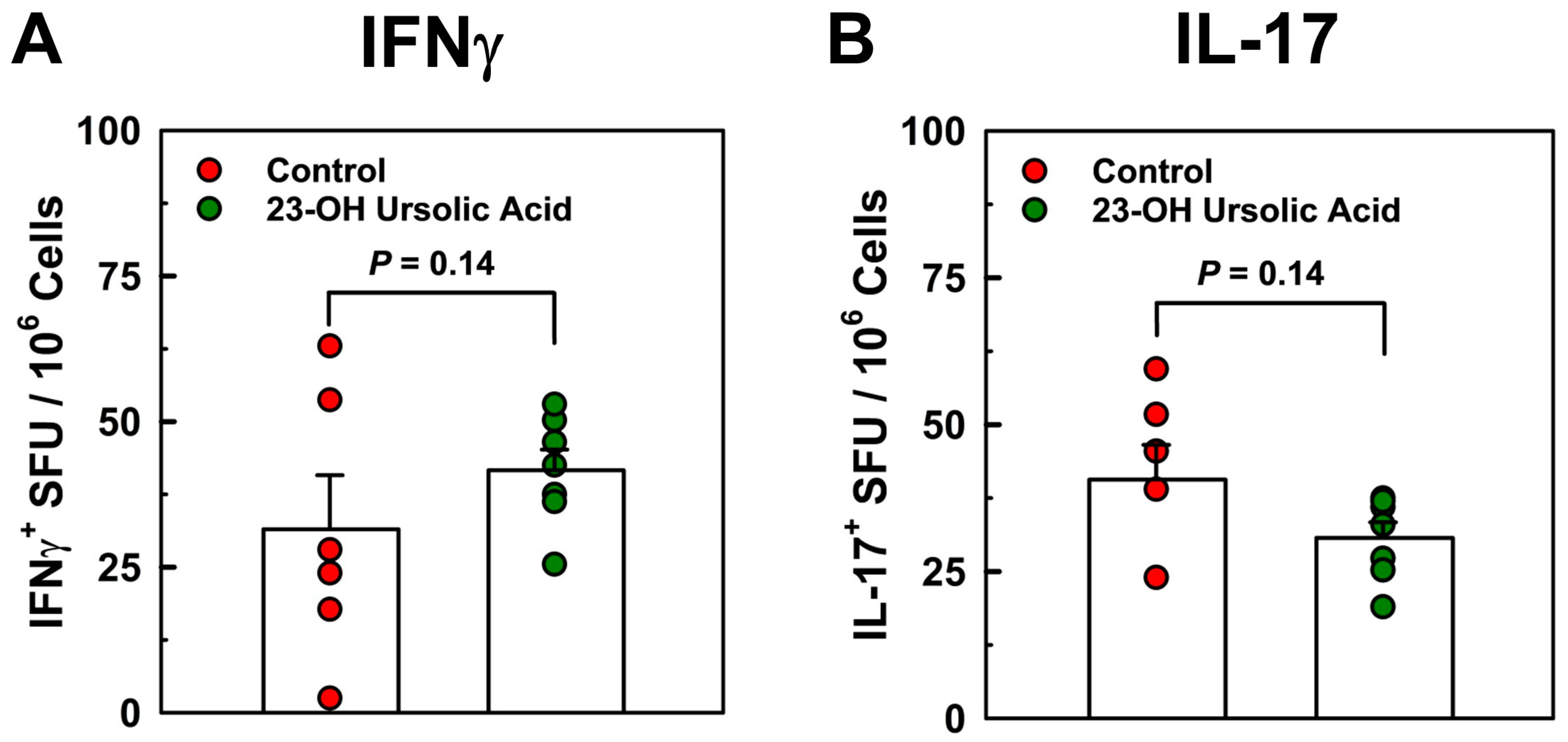 Nutrients 16 00348 g005 Nutrients 16 00348 g005