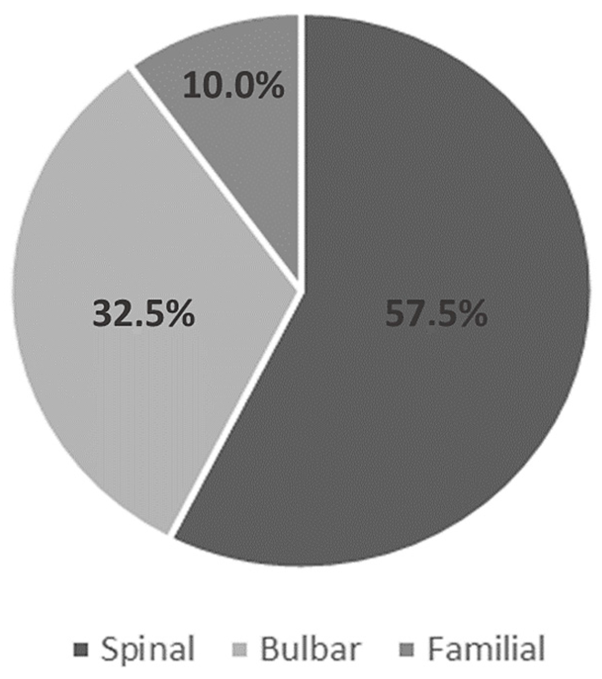 Nutrients 16 00350 g002