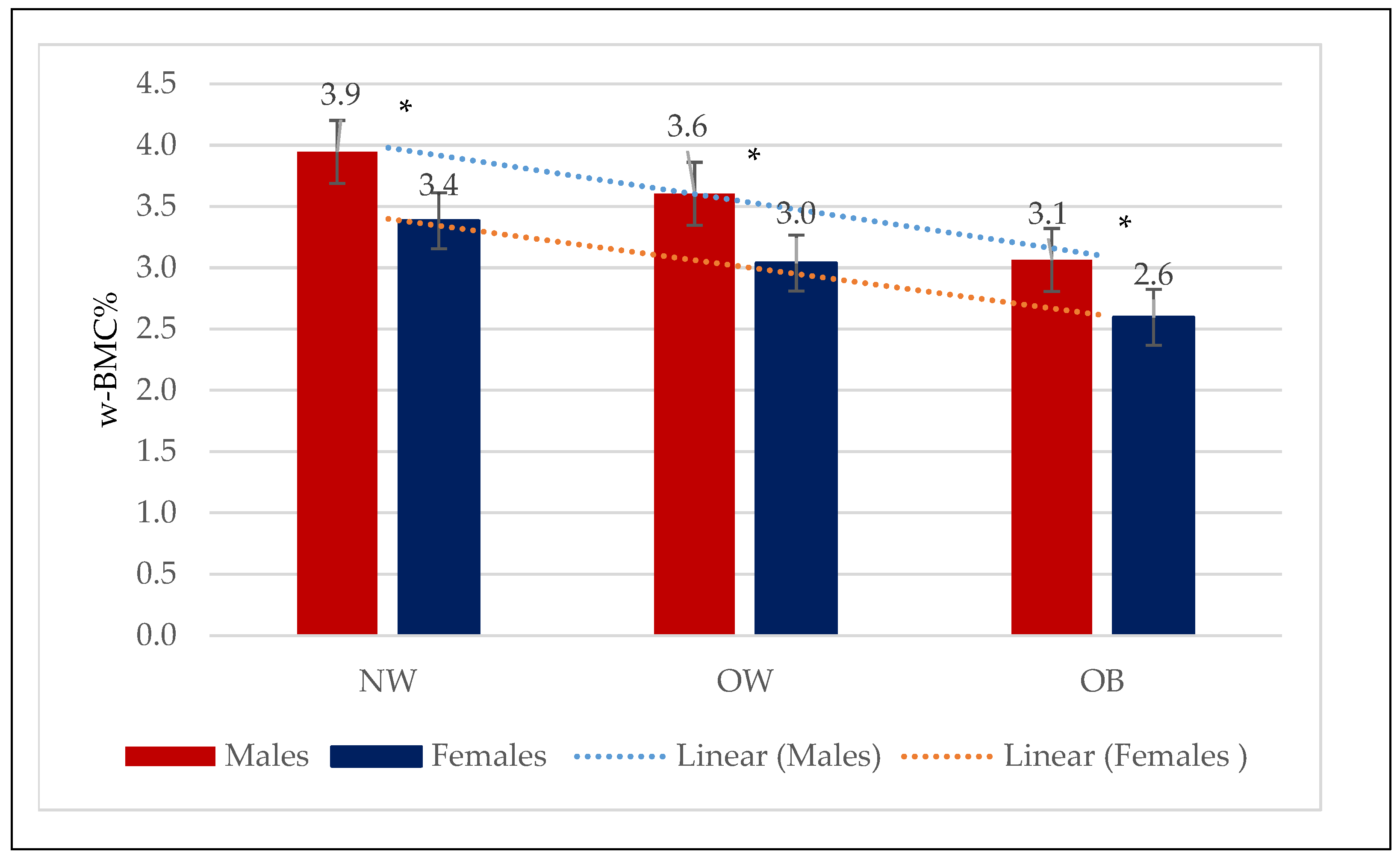 Nutrients 16 00352 g002