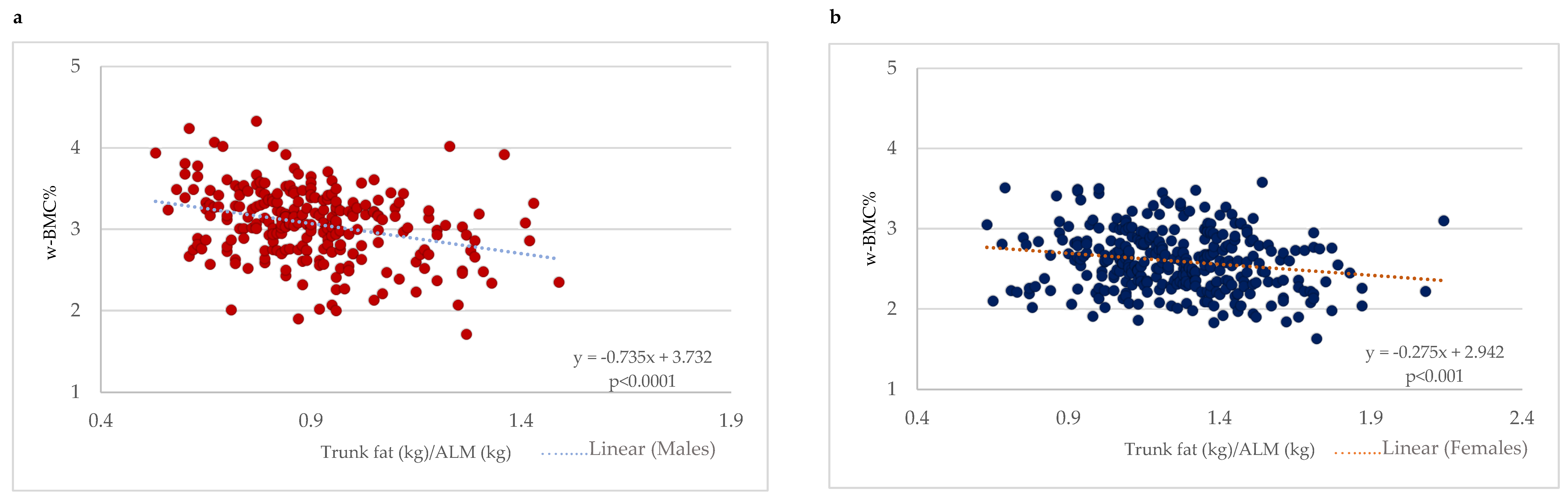 Nutrients 16 00352 g004