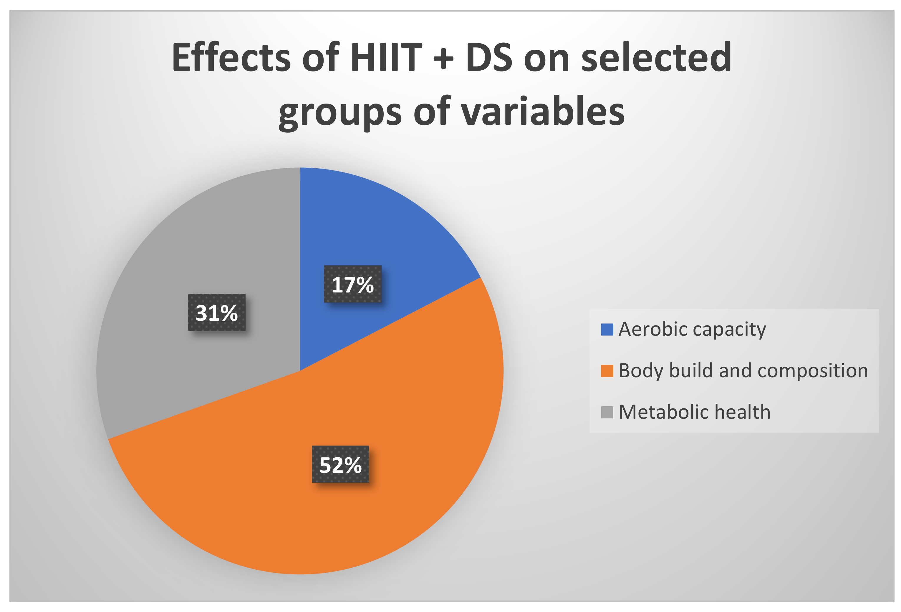 Nutrients 16 00355 g002