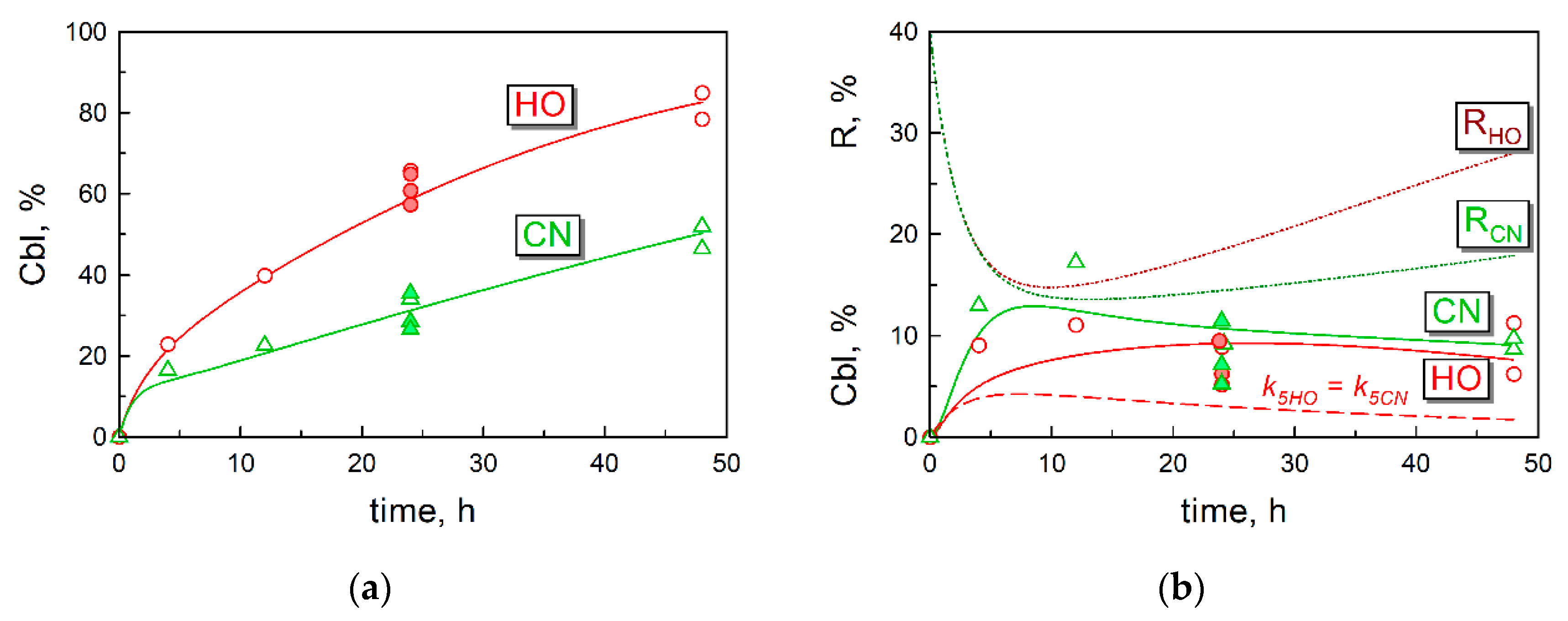 Nutrients 16 00378 g002