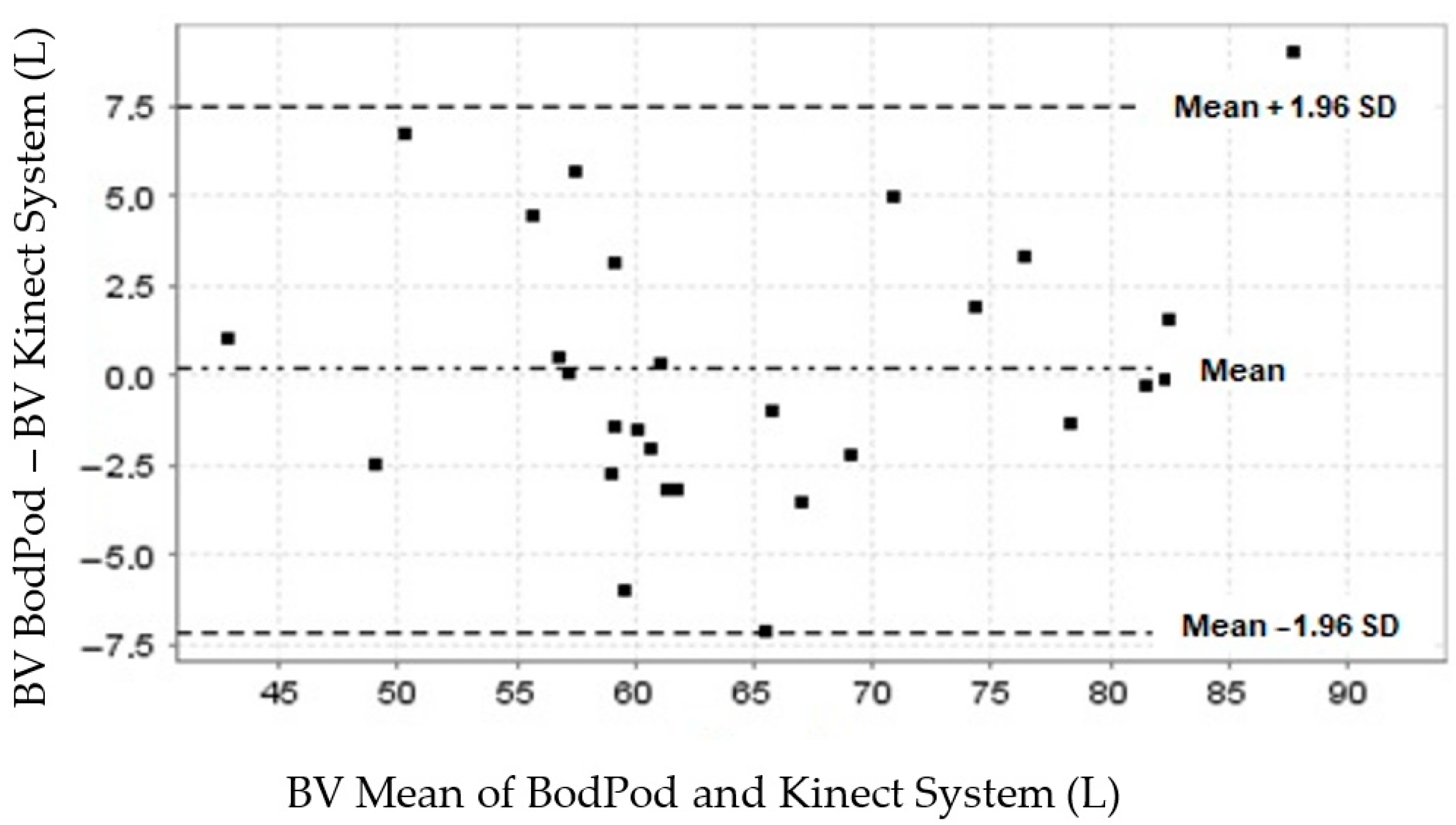 Nutrients 16 00384 g002