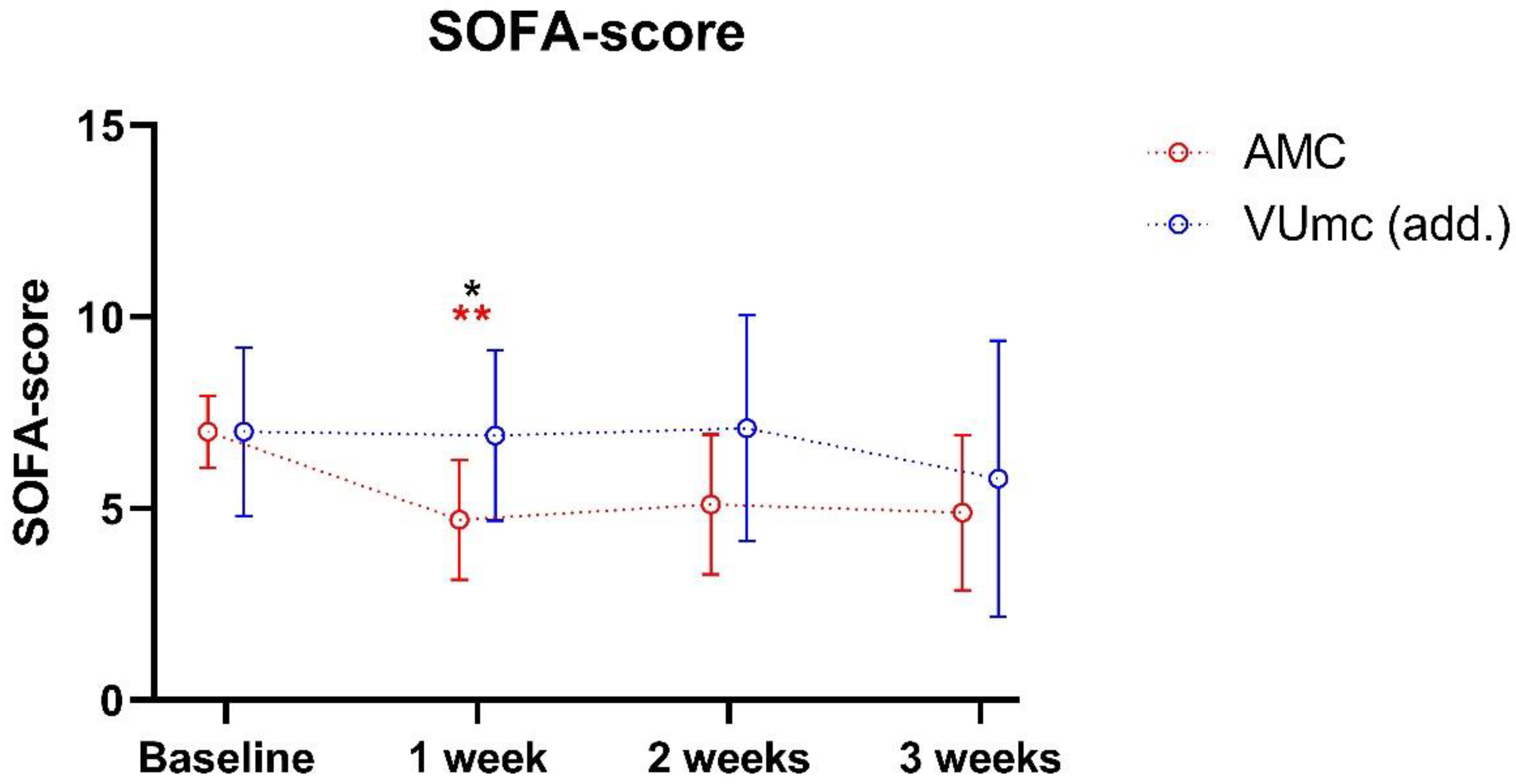 Nutrients 16 00385 g005