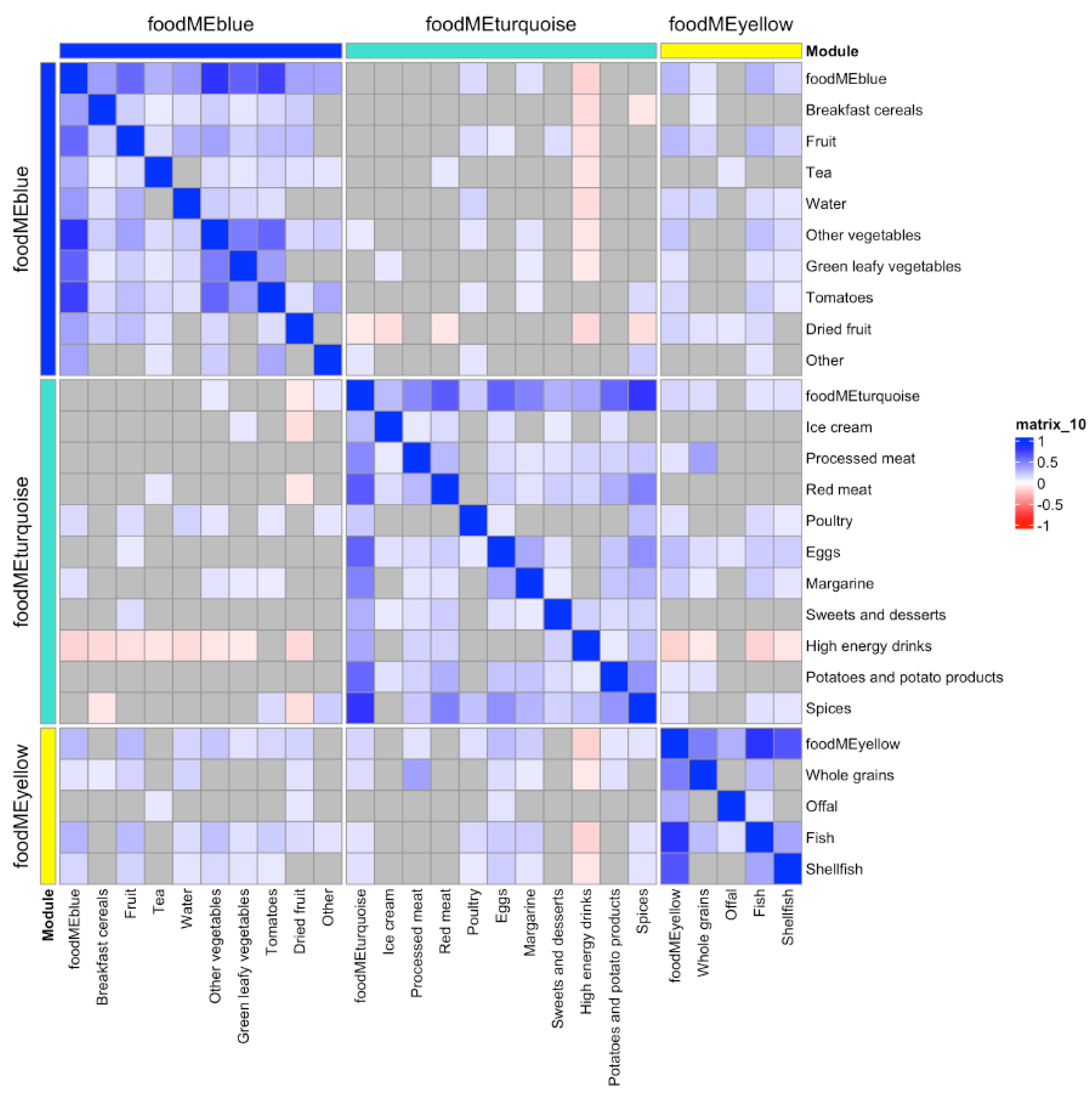 Nutrients 16 00405 g002