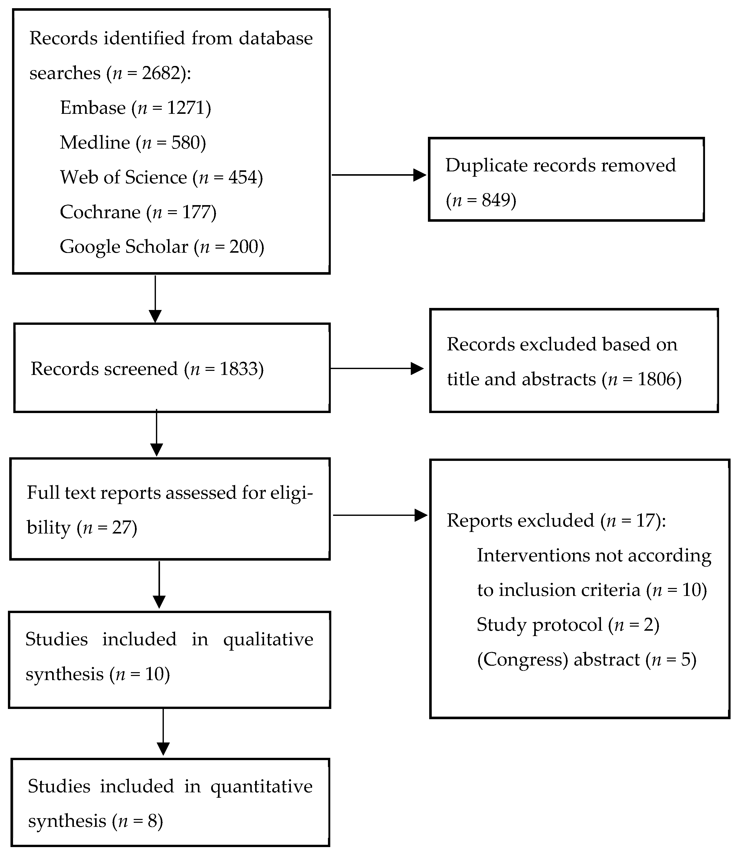 Nutrients 16 00406 g001