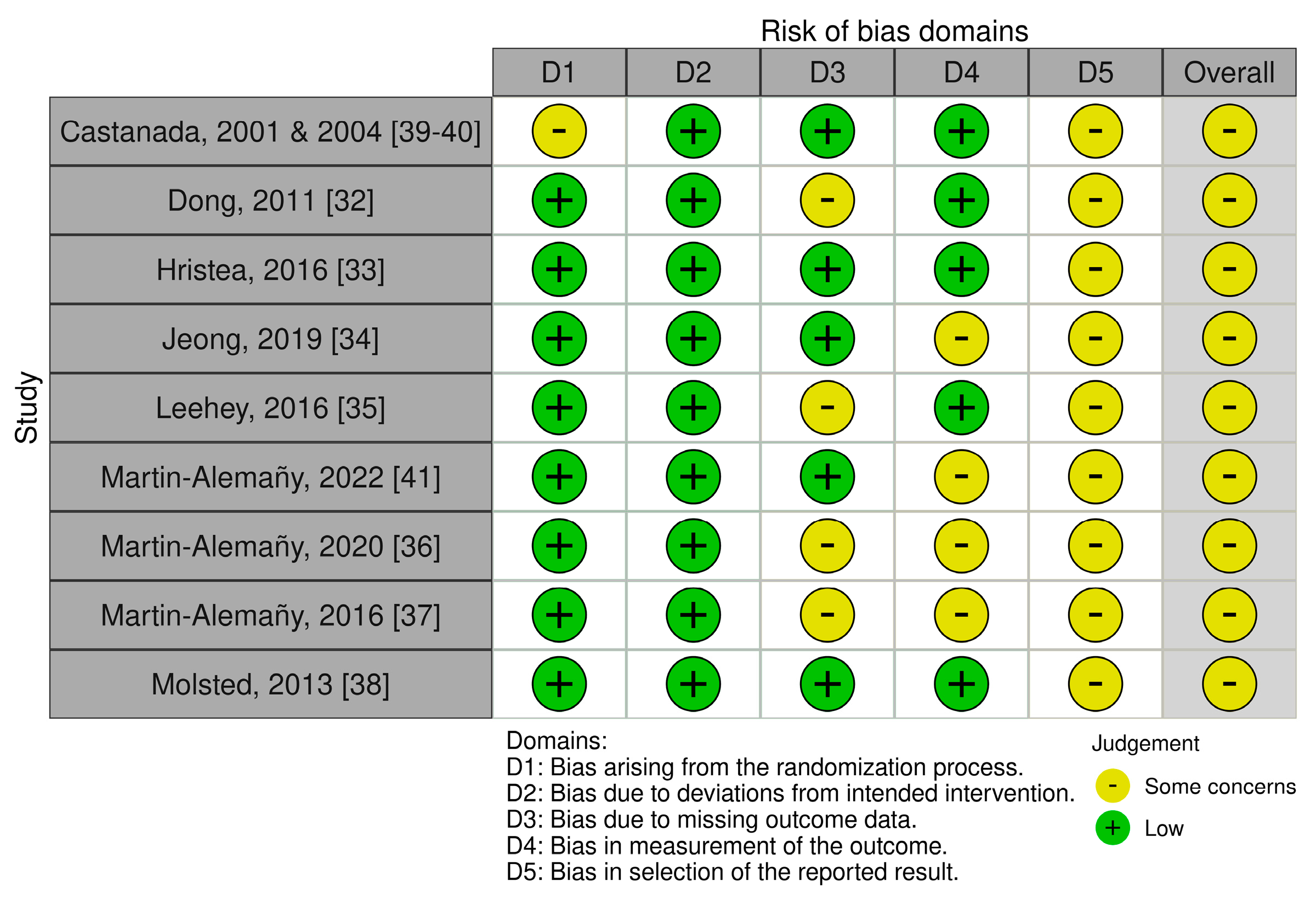 Nutrients 16 00406 g002