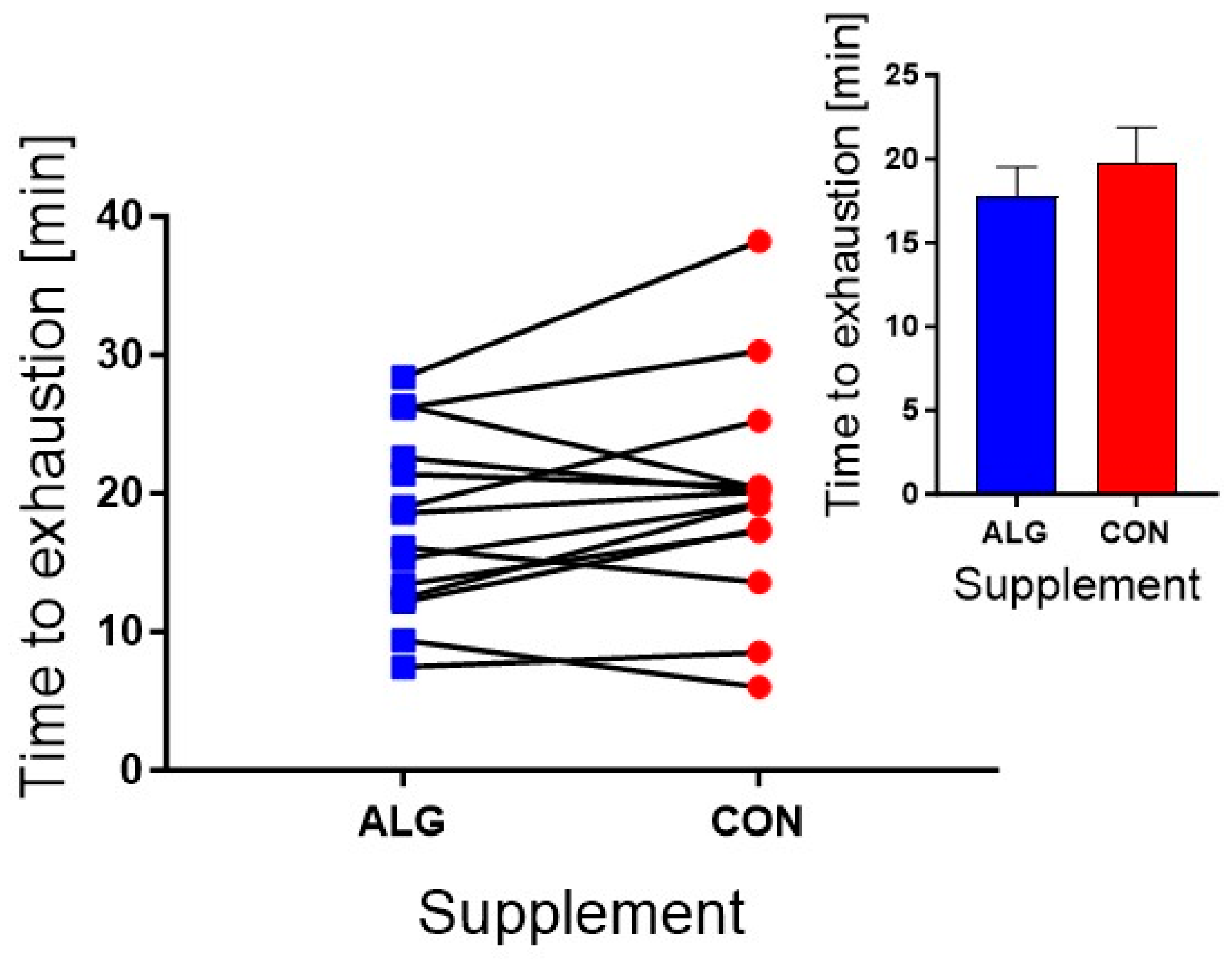 Nutrients 16 00413 g002