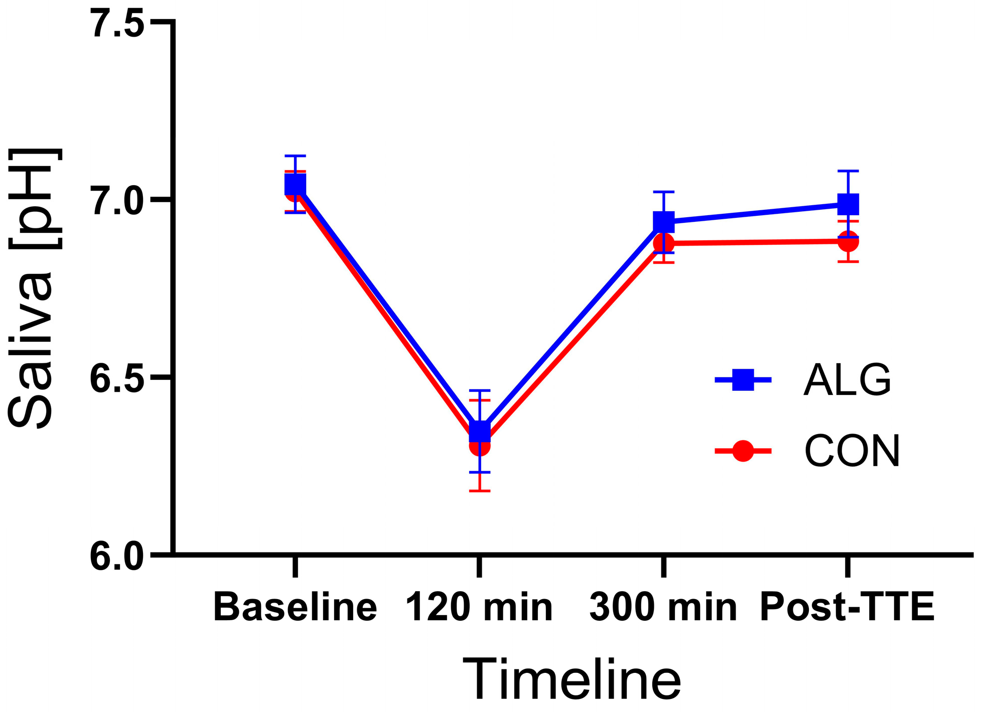 Nutrients 16 00413 g006
