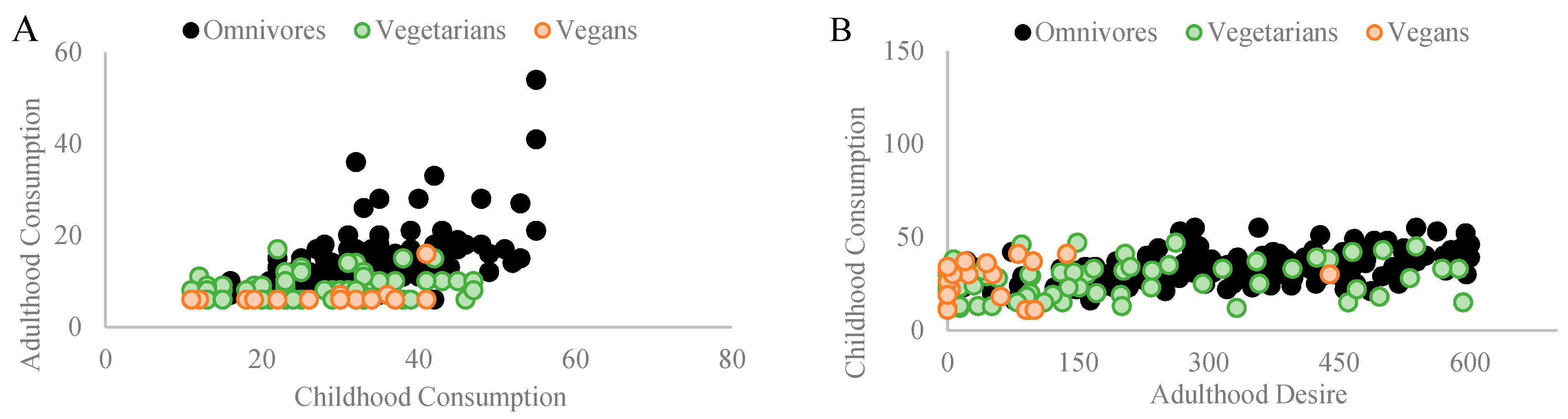 Nutrients 16 00428 g007 Nutrients 16 00428 g007