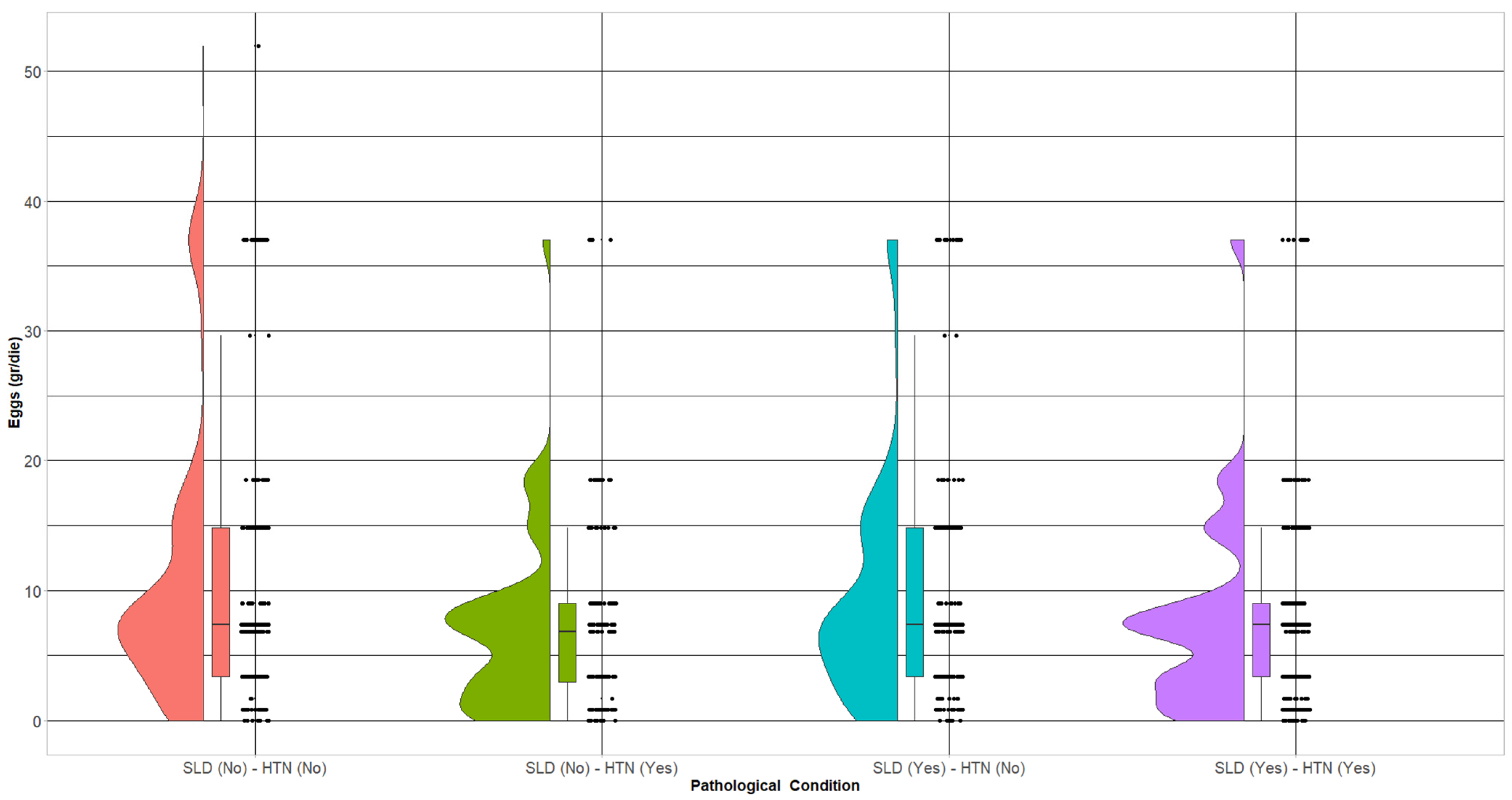 Nutrients 16 00430 g001