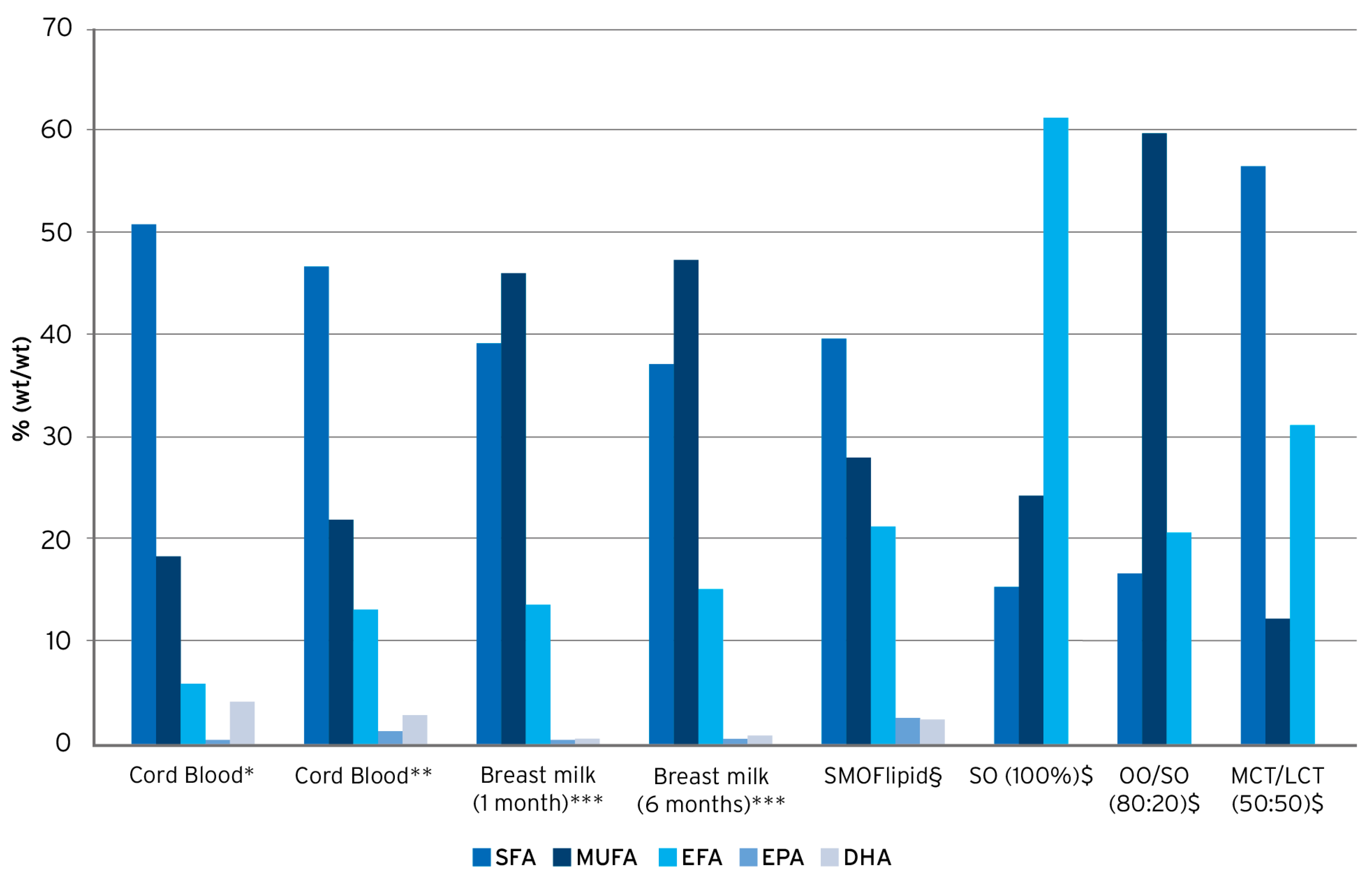 Nutrients 16 00440 g001 Nutrients 16 00440 g001
