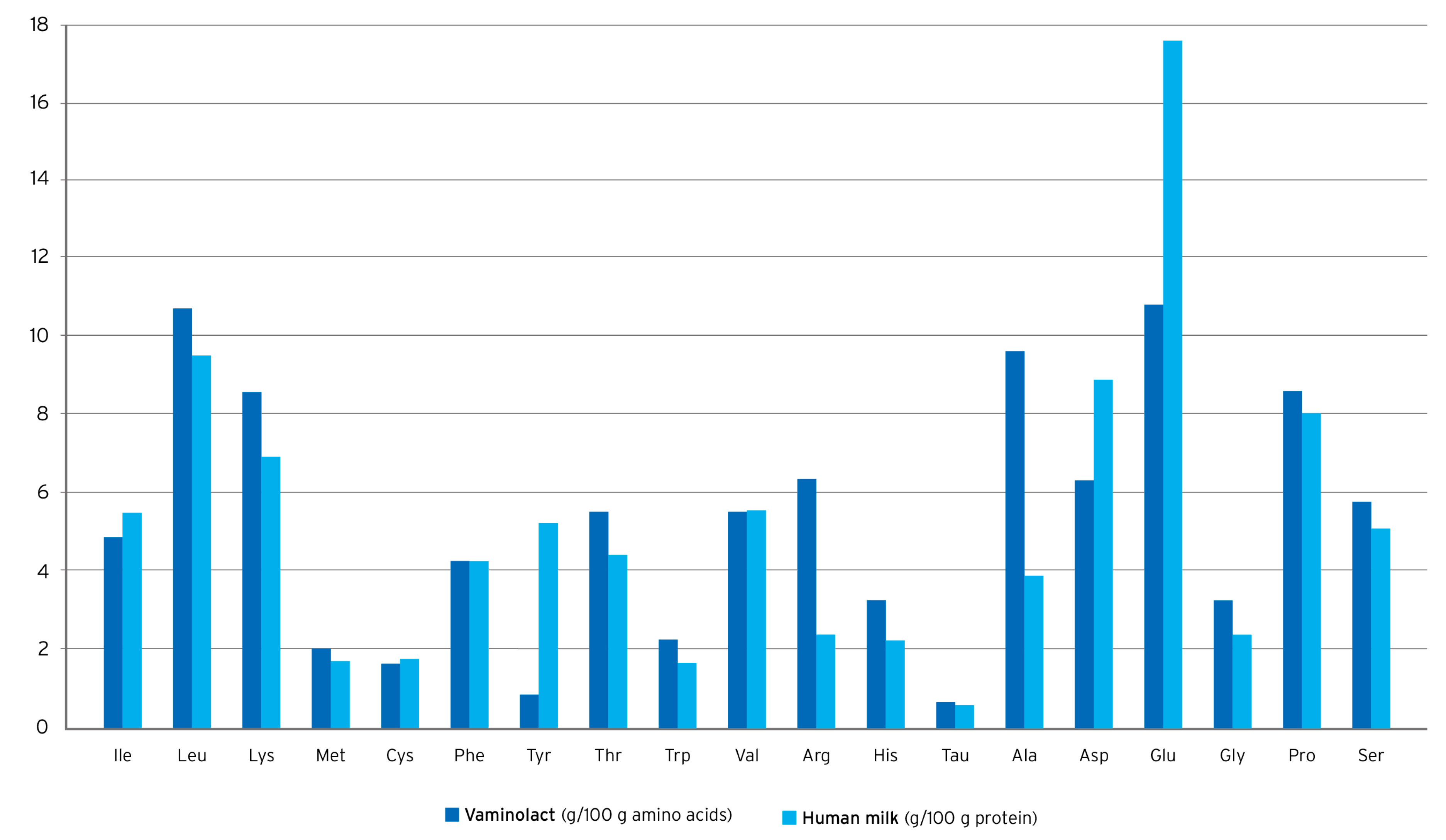 Nutrients 16 00440 g002 Nutrients 16 00440 g002