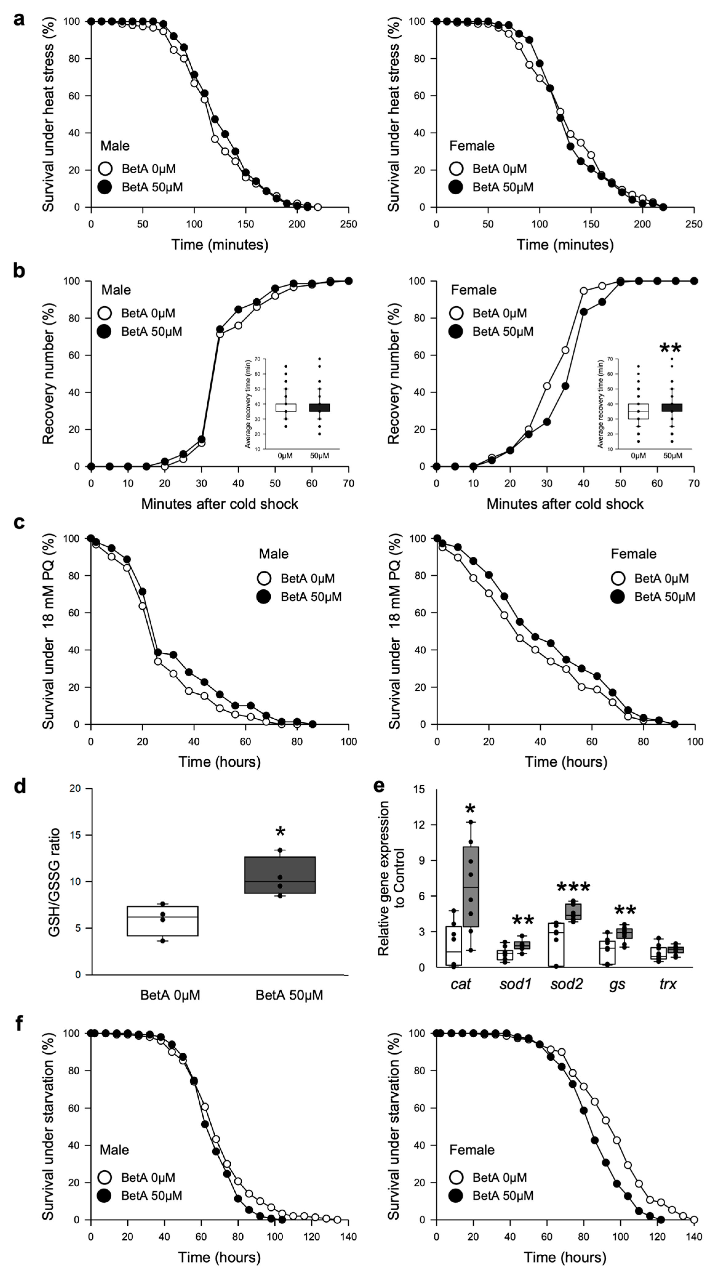 Nutrients 16 00441 g004 Nutrients 16 00441 g004