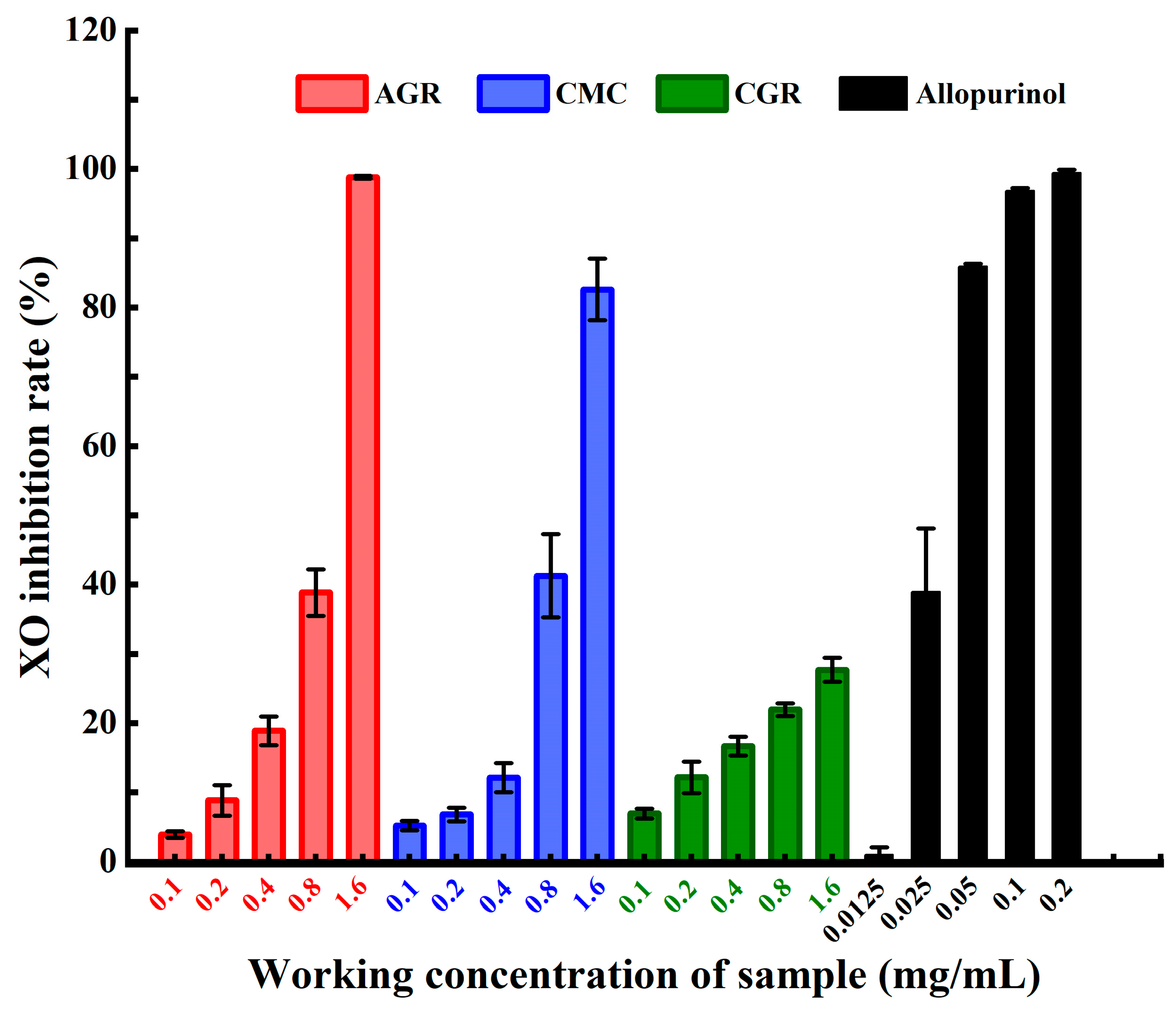 Nutrients 16 00443 g001