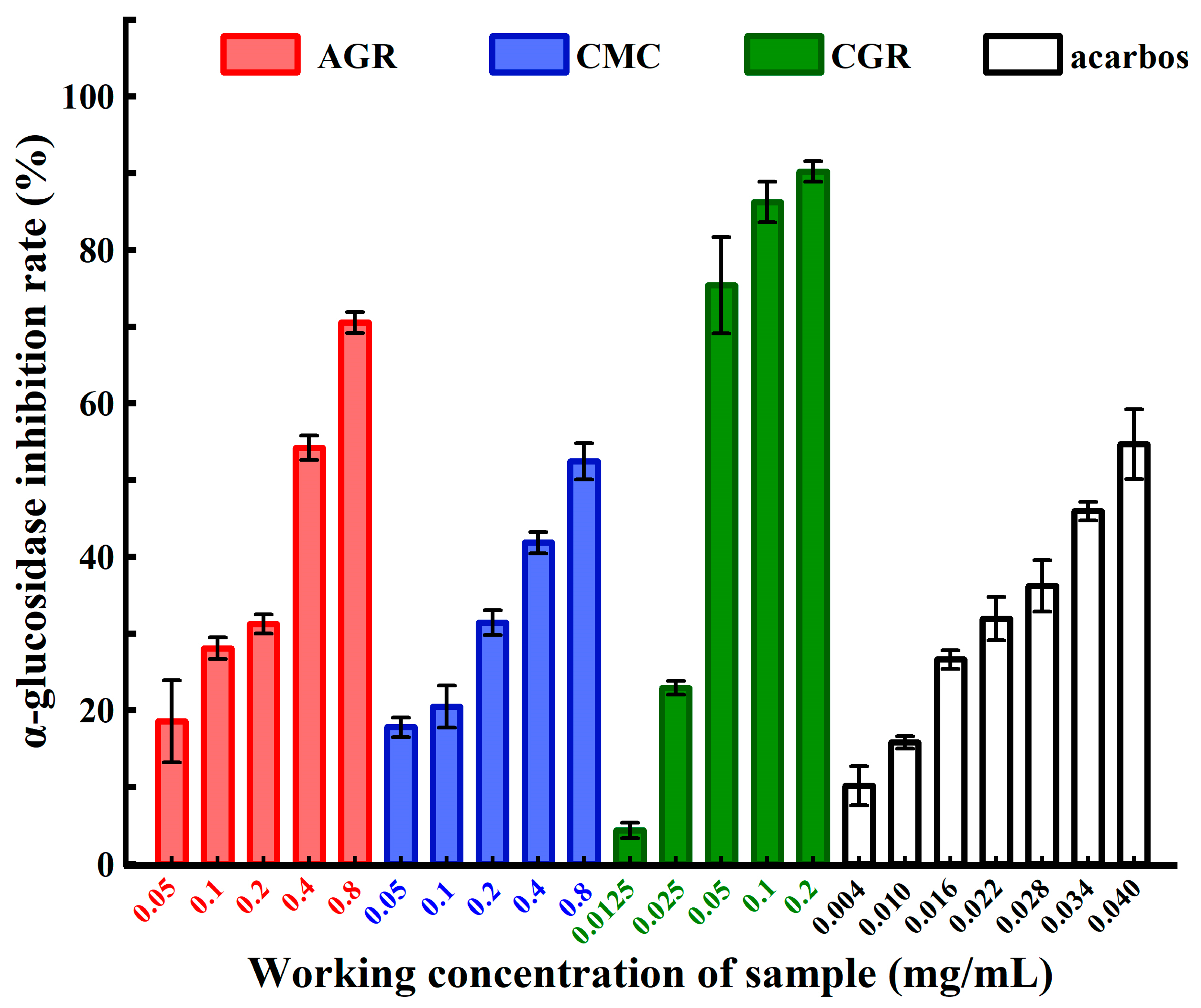 Nutrients 16 00443 g002