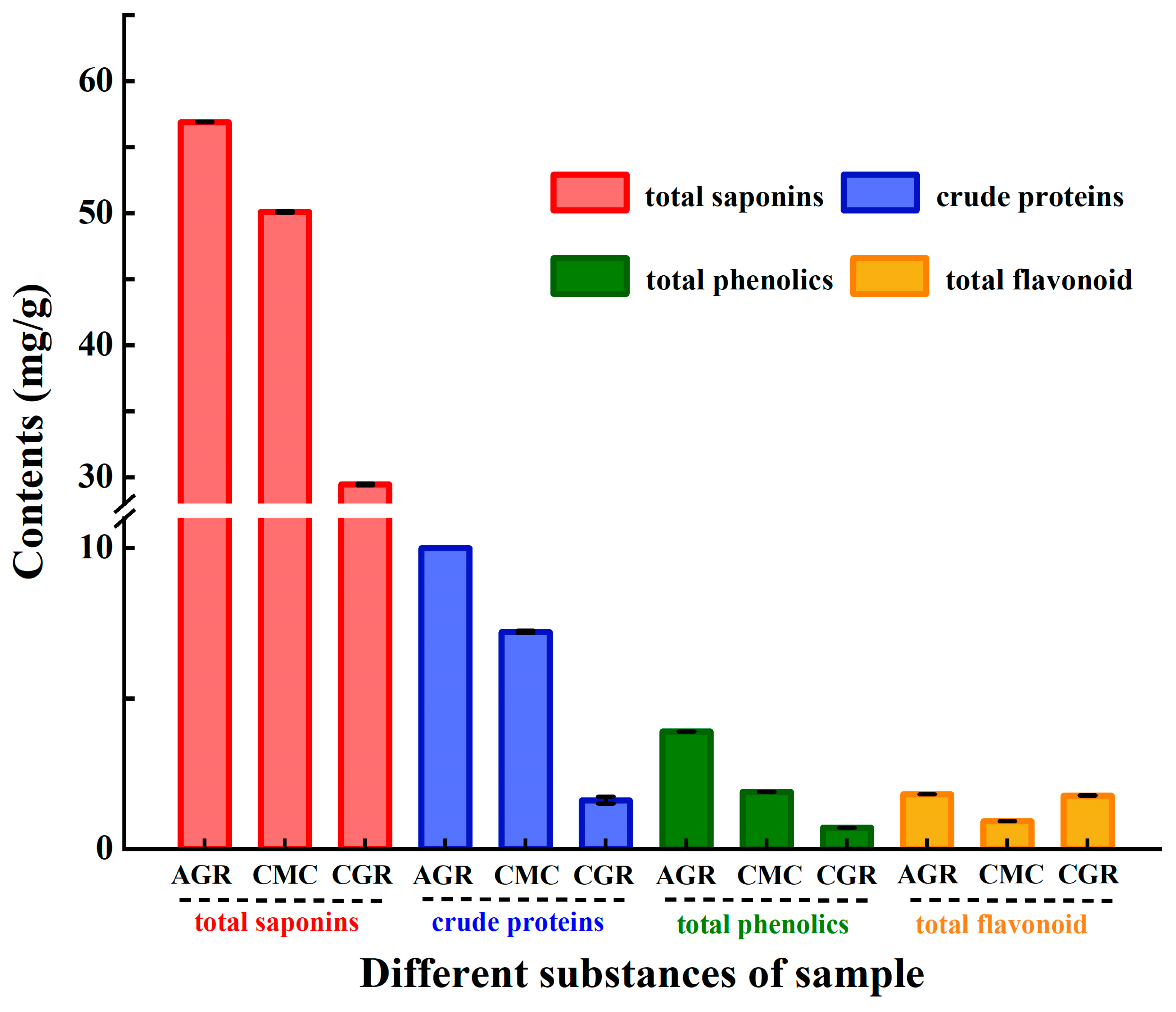 Nutrients 16 00443 g003