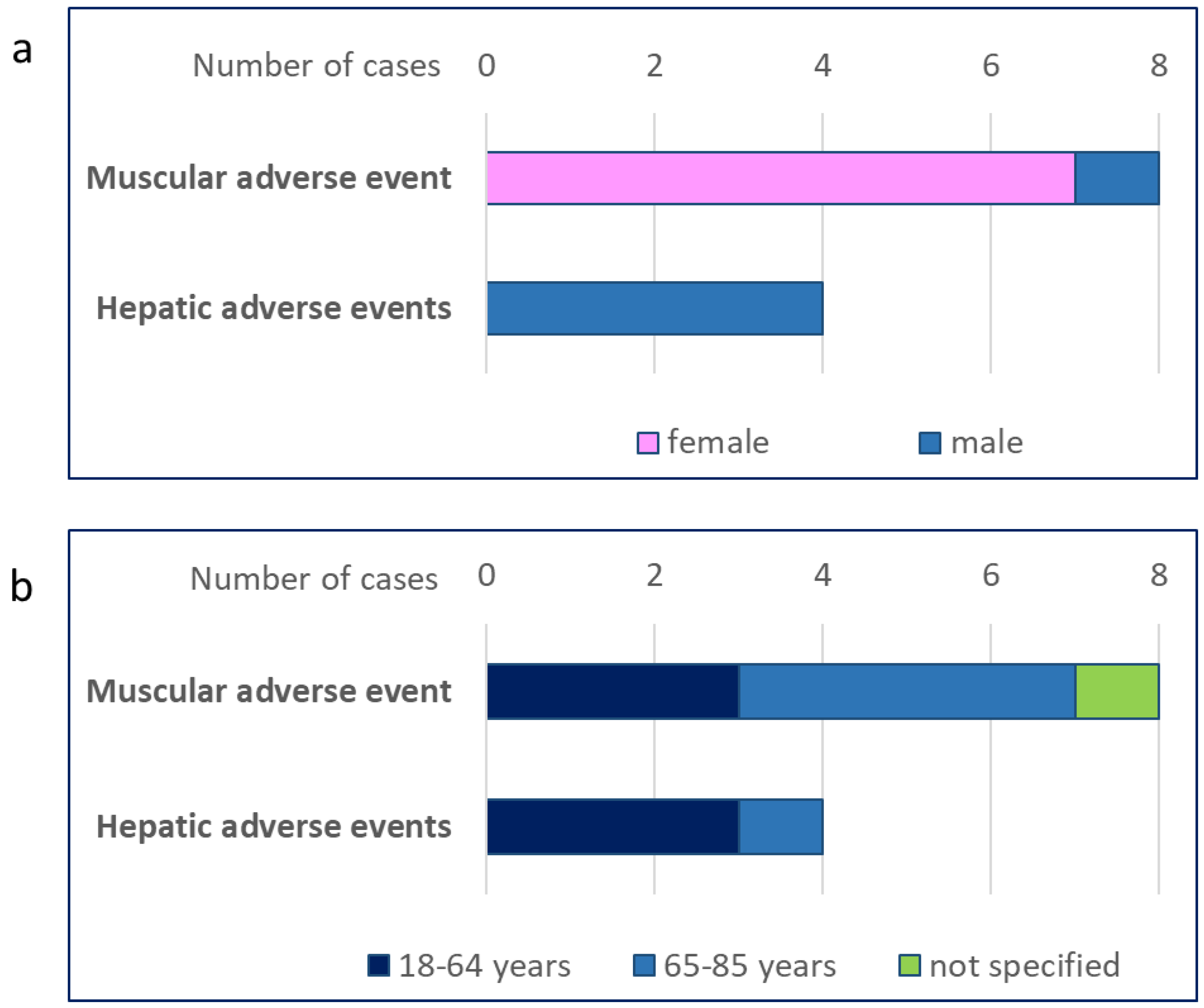 Nutrients 16 00444 g001