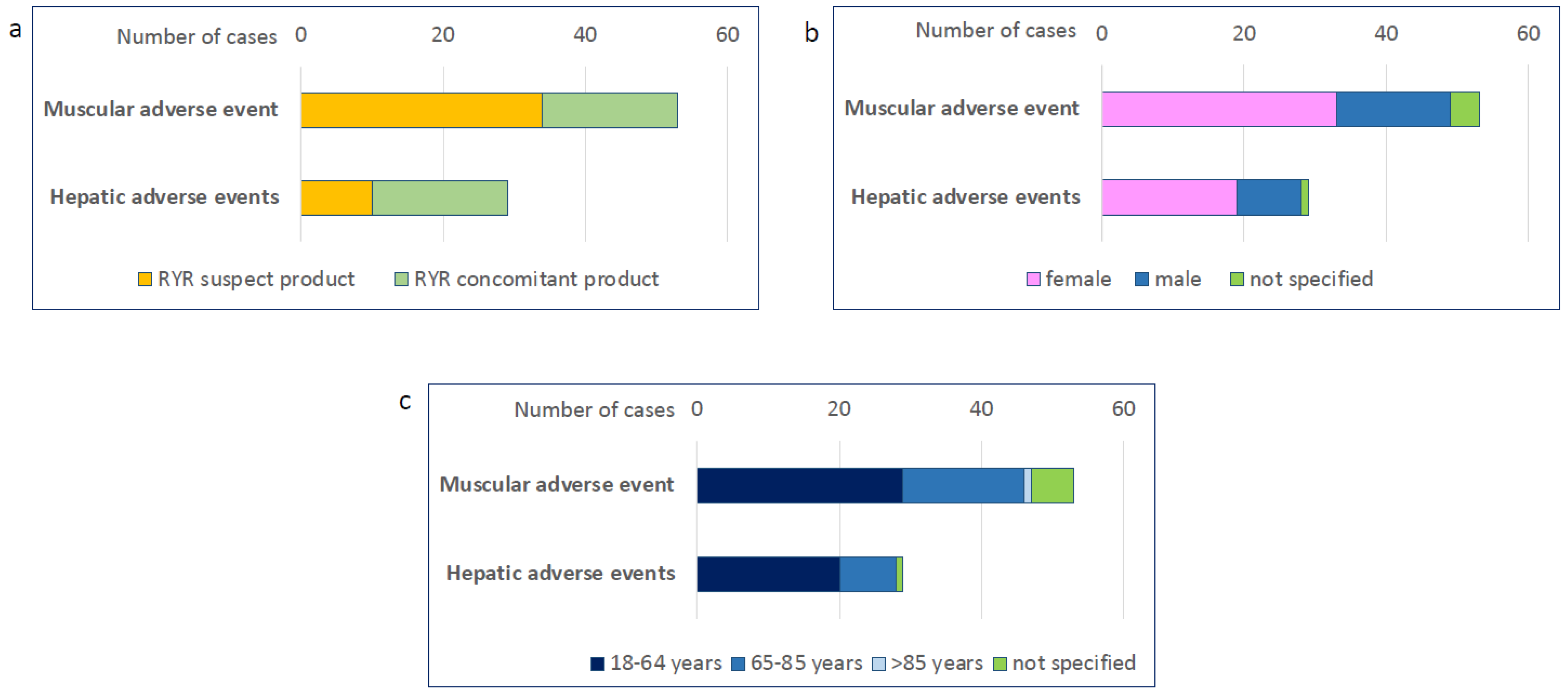 Nutrients 16 00444 g002