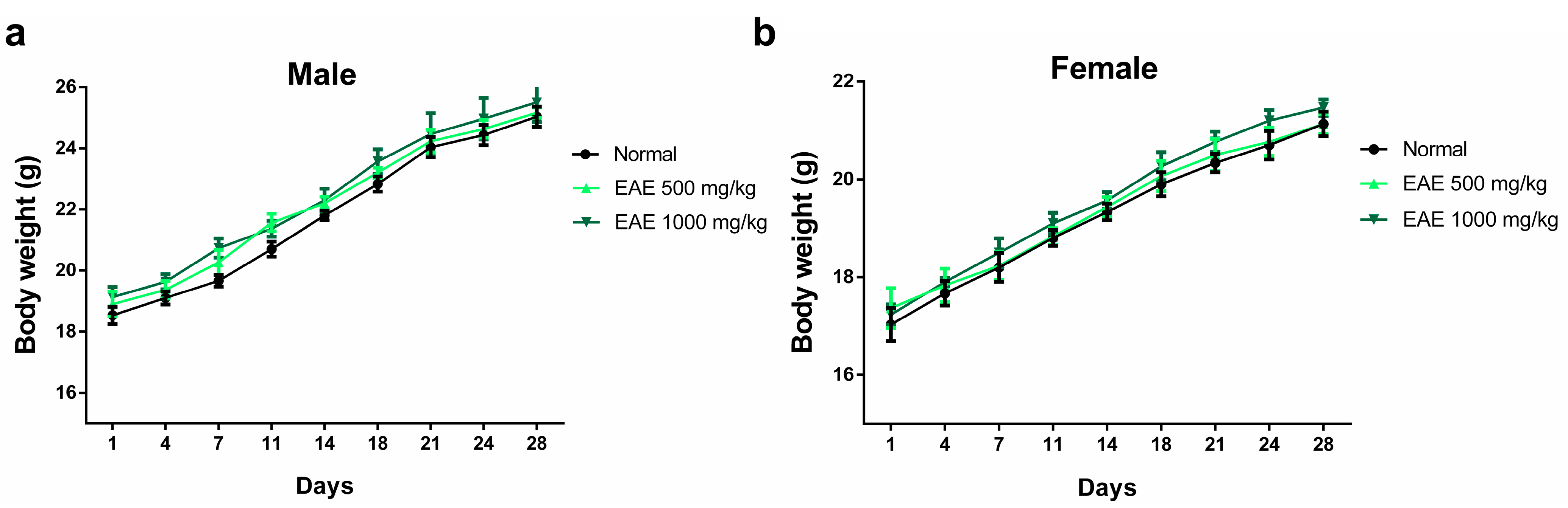 Nutrients 16 00451 g003